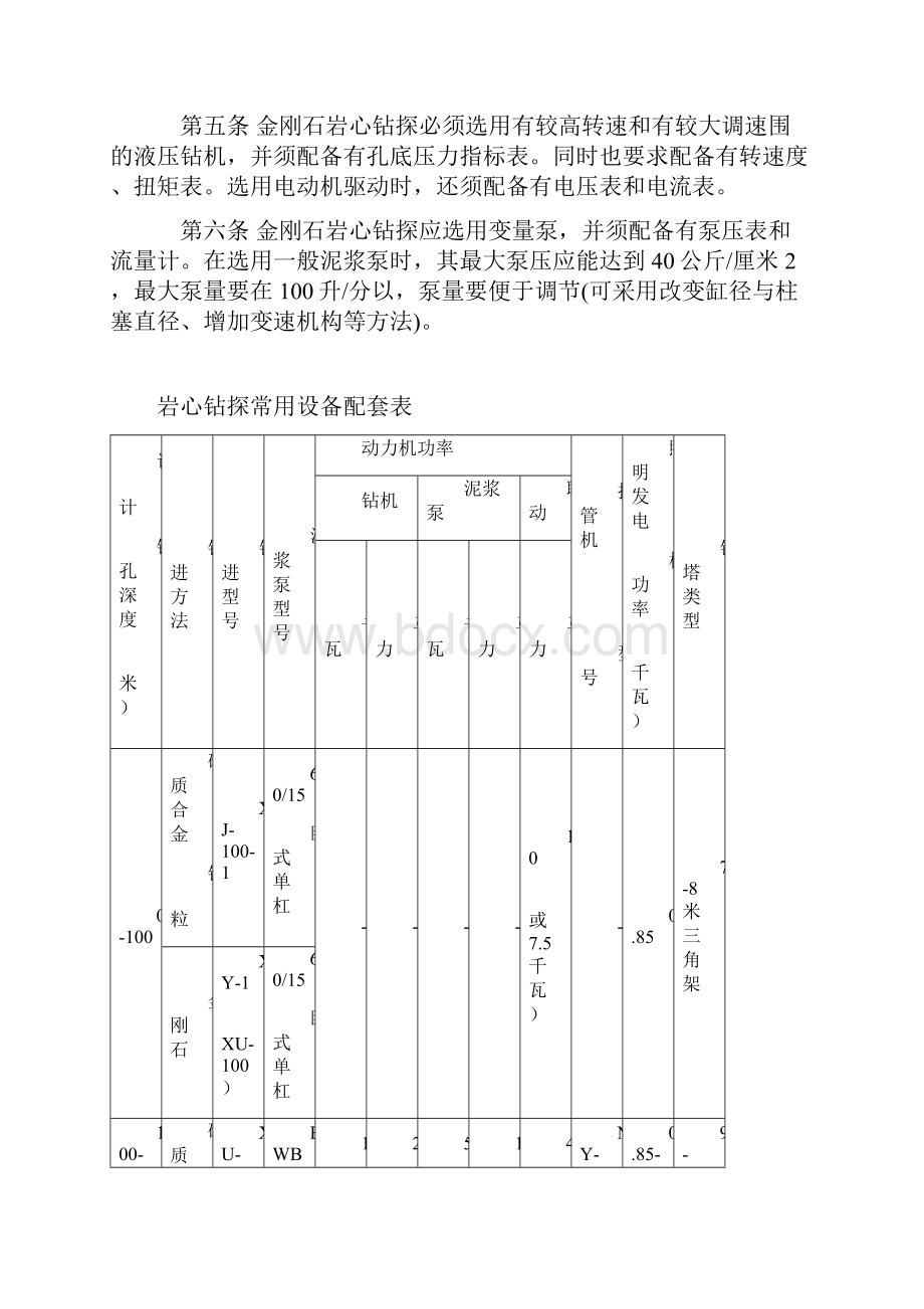 岩心地质钻探要求规范.docx_第3页