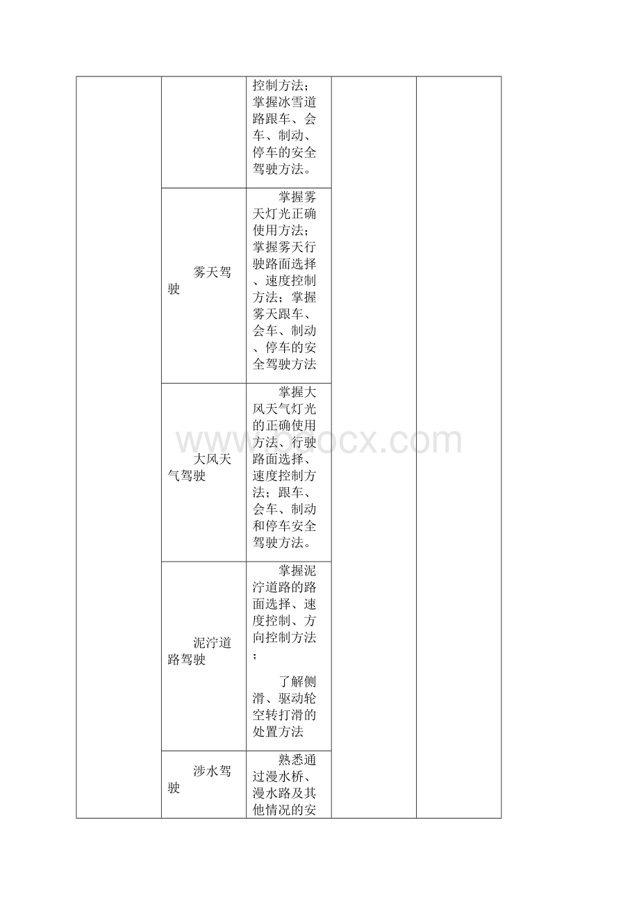 科目三理论教案电子版.docx_第3页