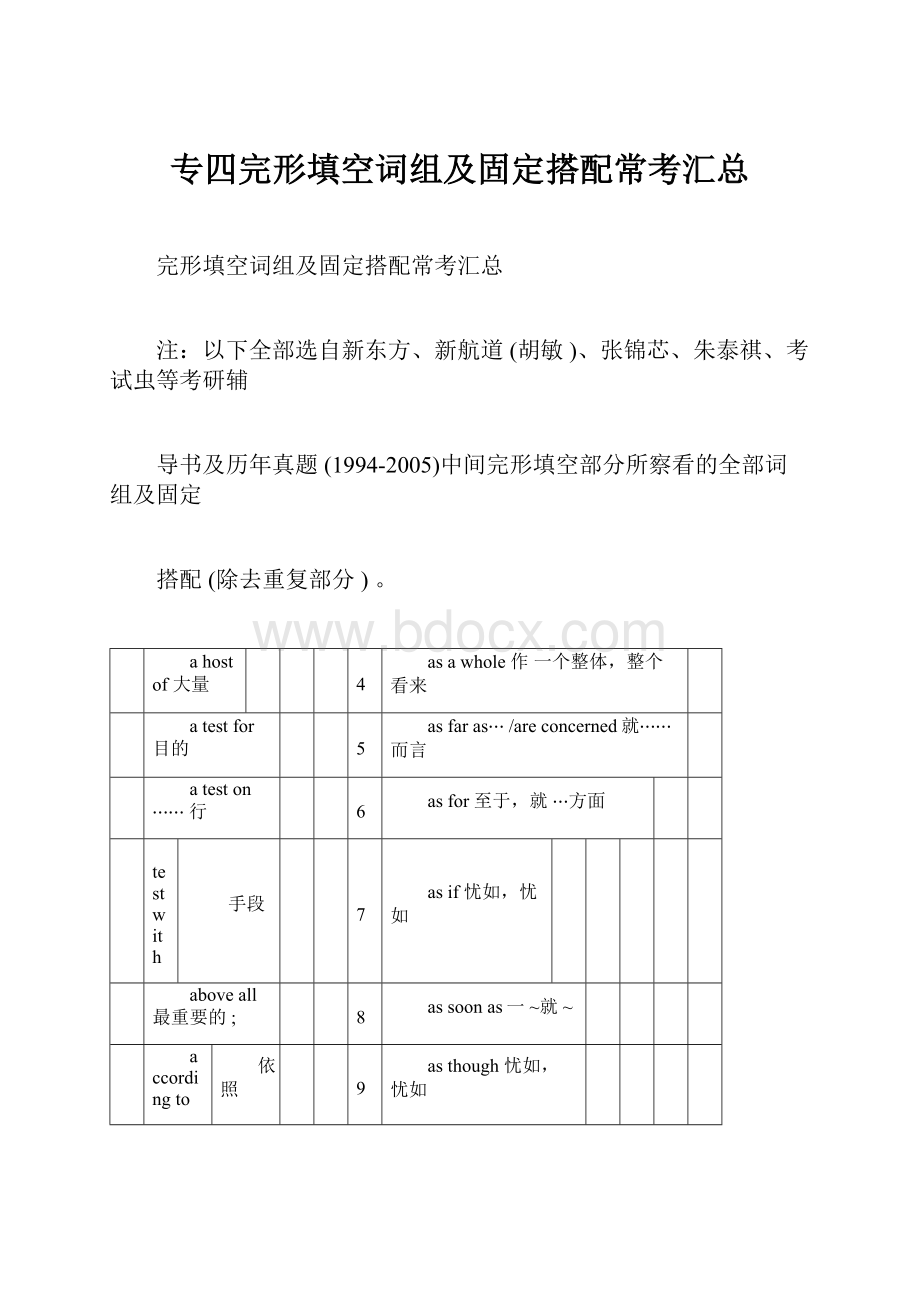 专四完形填空词组及固定搭配常考汇总.docx