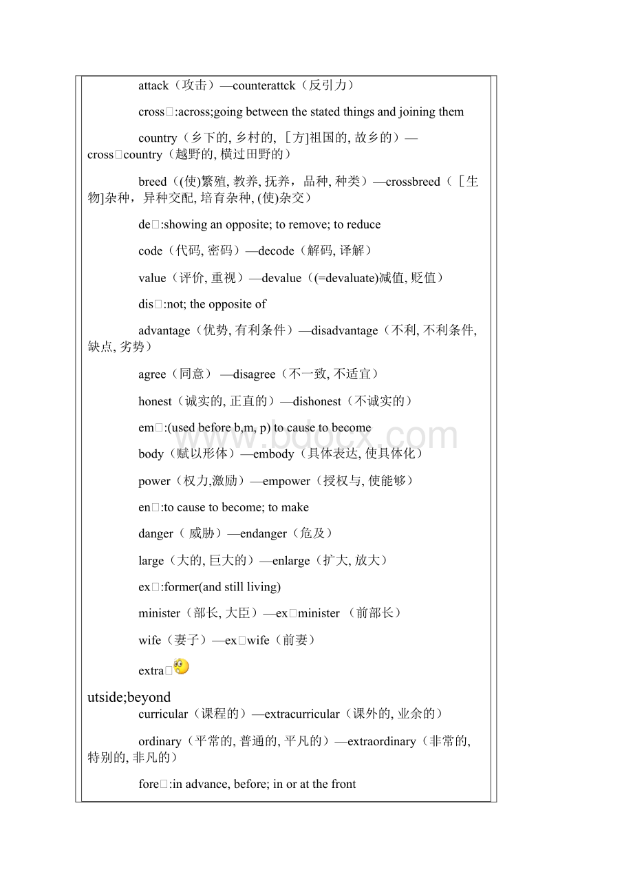 常用前缀和后缀.docx_第3页