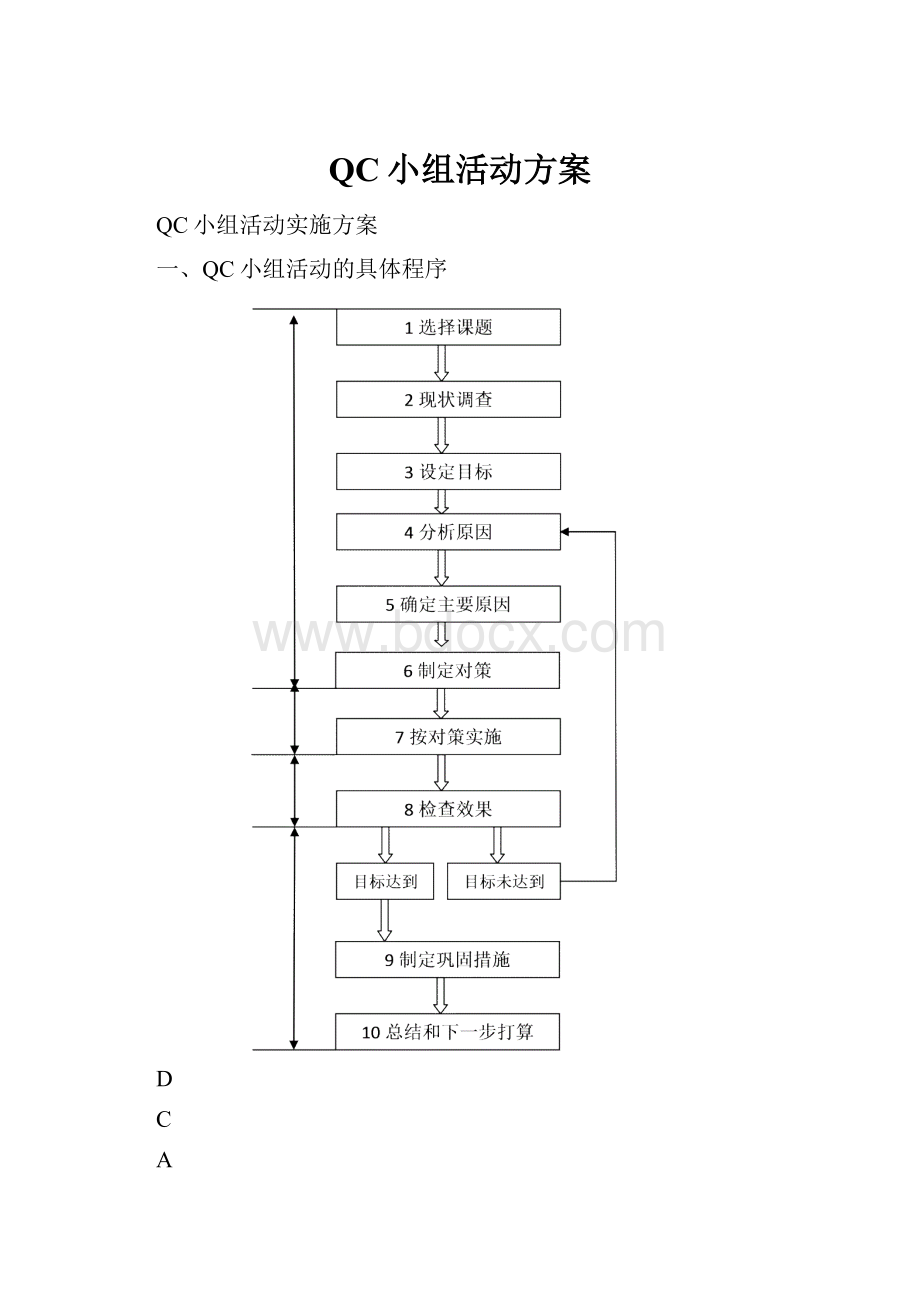 QC小组活动方案.docx