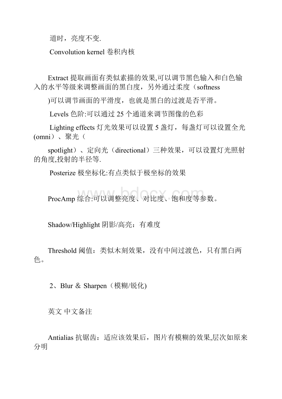 pr特效中英文对照.docx_第2页