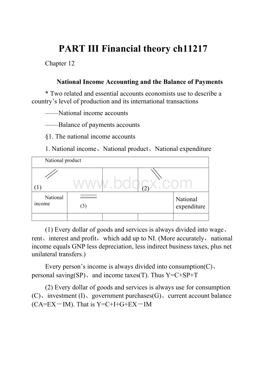 PART Ⅲ Financial theory ch11217.docx