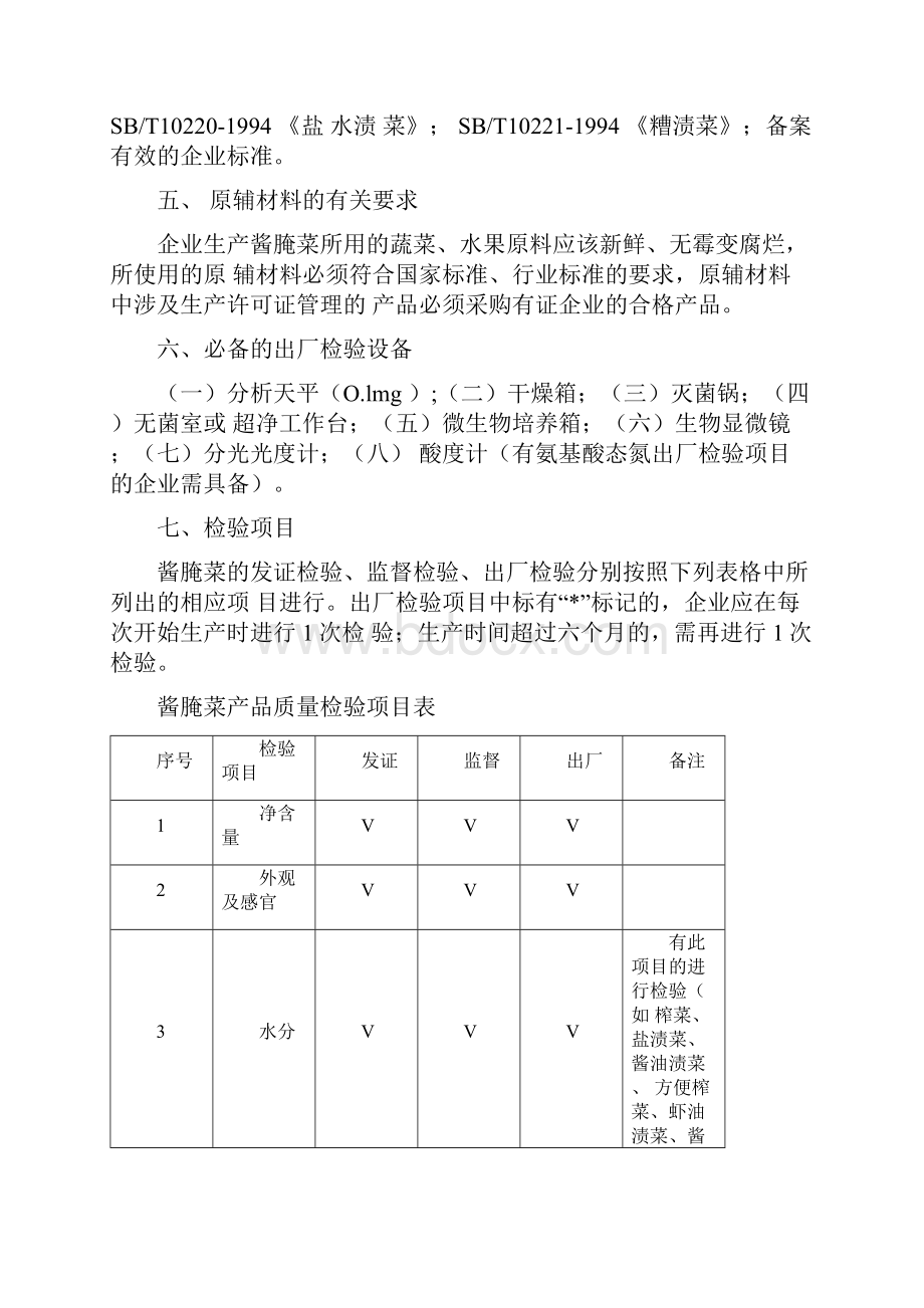 1601蔬菜制品生产许可证审查细则版.docx_第3页