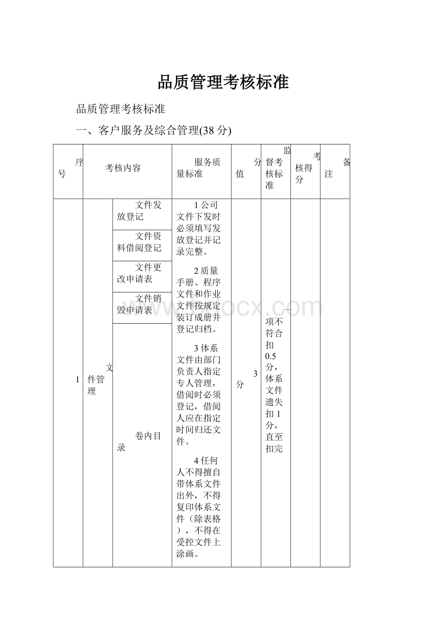 品质管理考核标准.docx