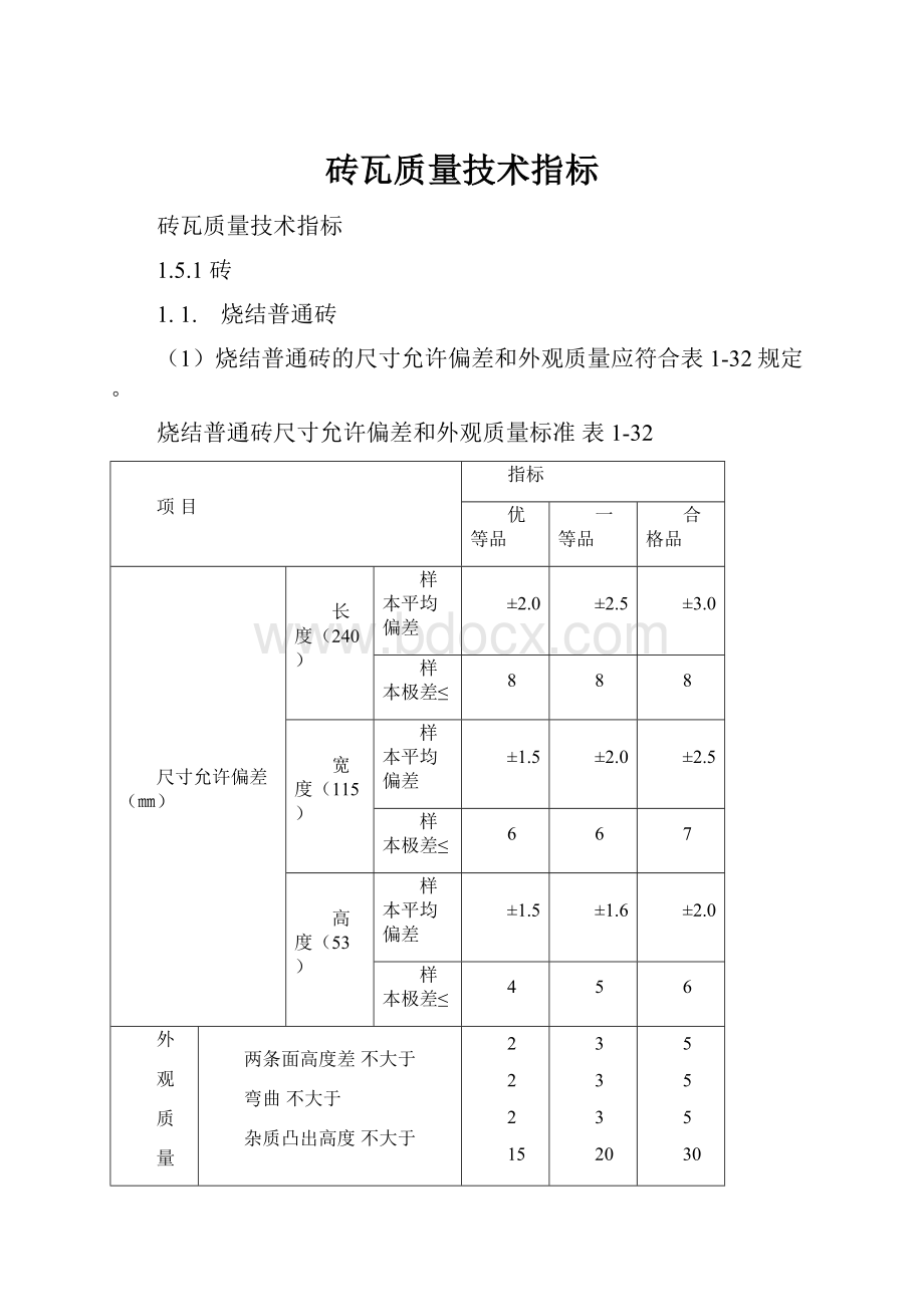 砖瓦质量技术指标.docx