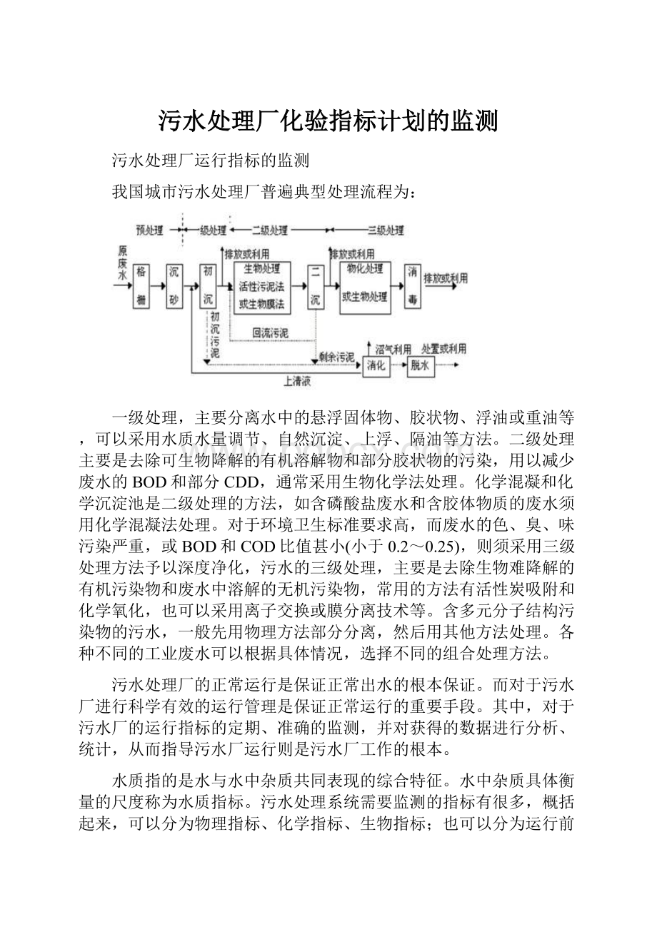 污水处理厂化验指标计划的监测.docx