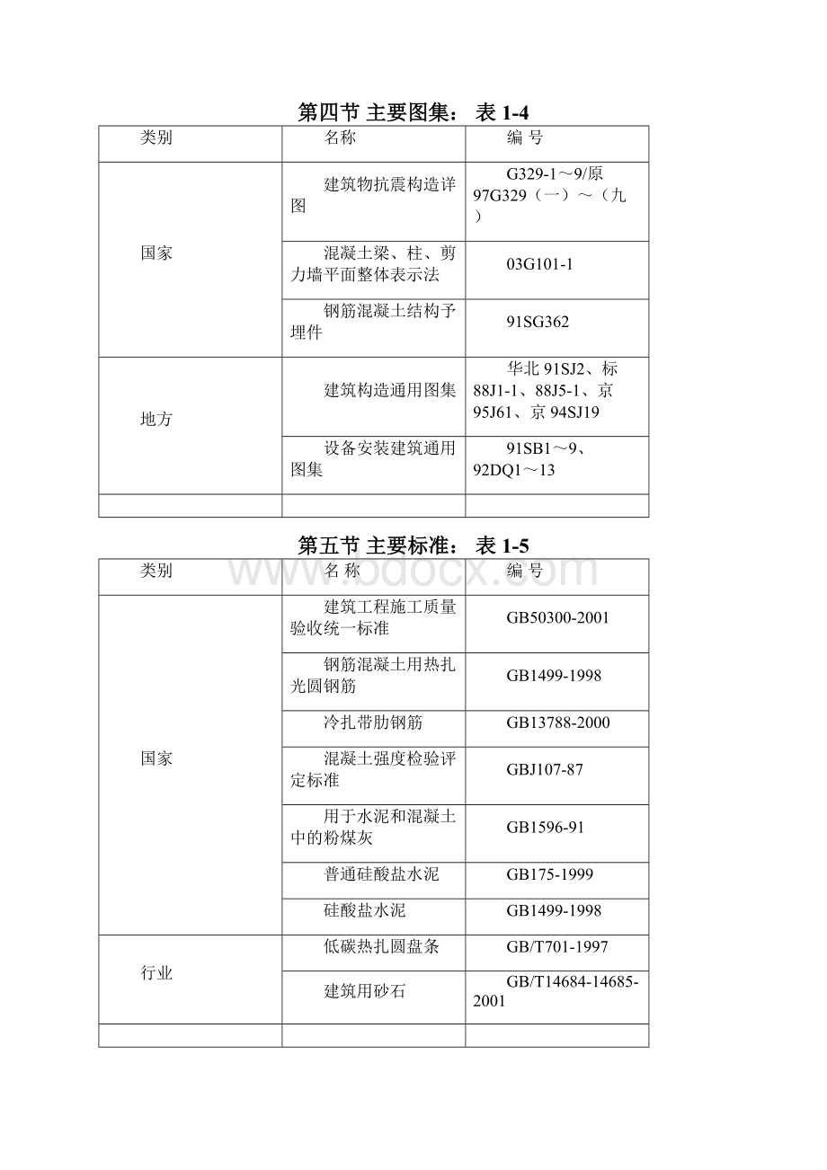 海军总医院宿舍楼施工组织设计1.docx_第3页