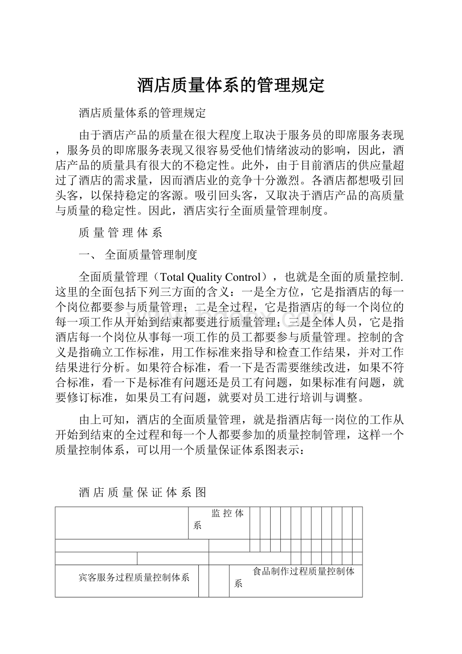 酒店质量体系的管理规定.docx