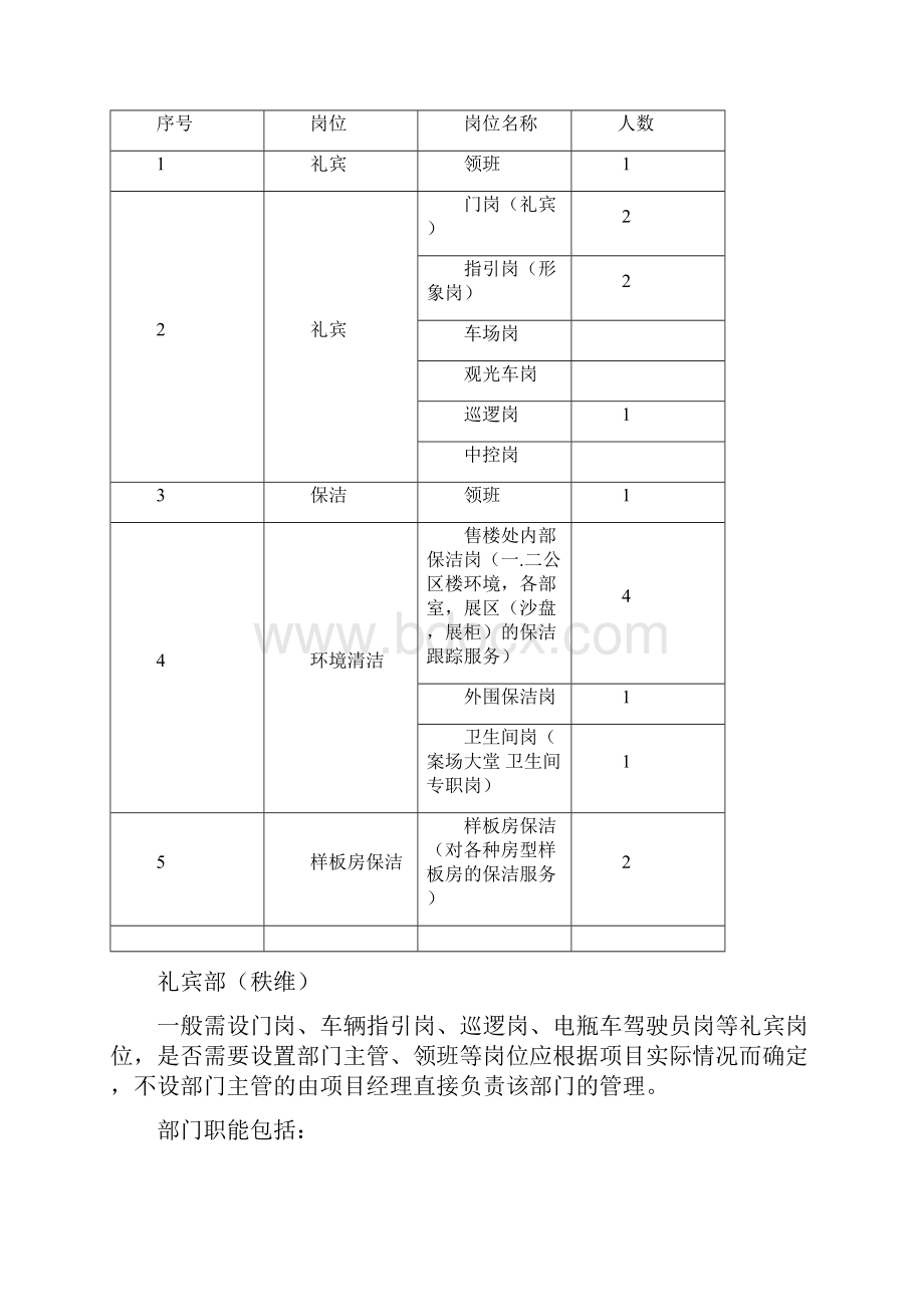 售楼处保洁 治维组织框架架构及工作职能1.docx_第2页