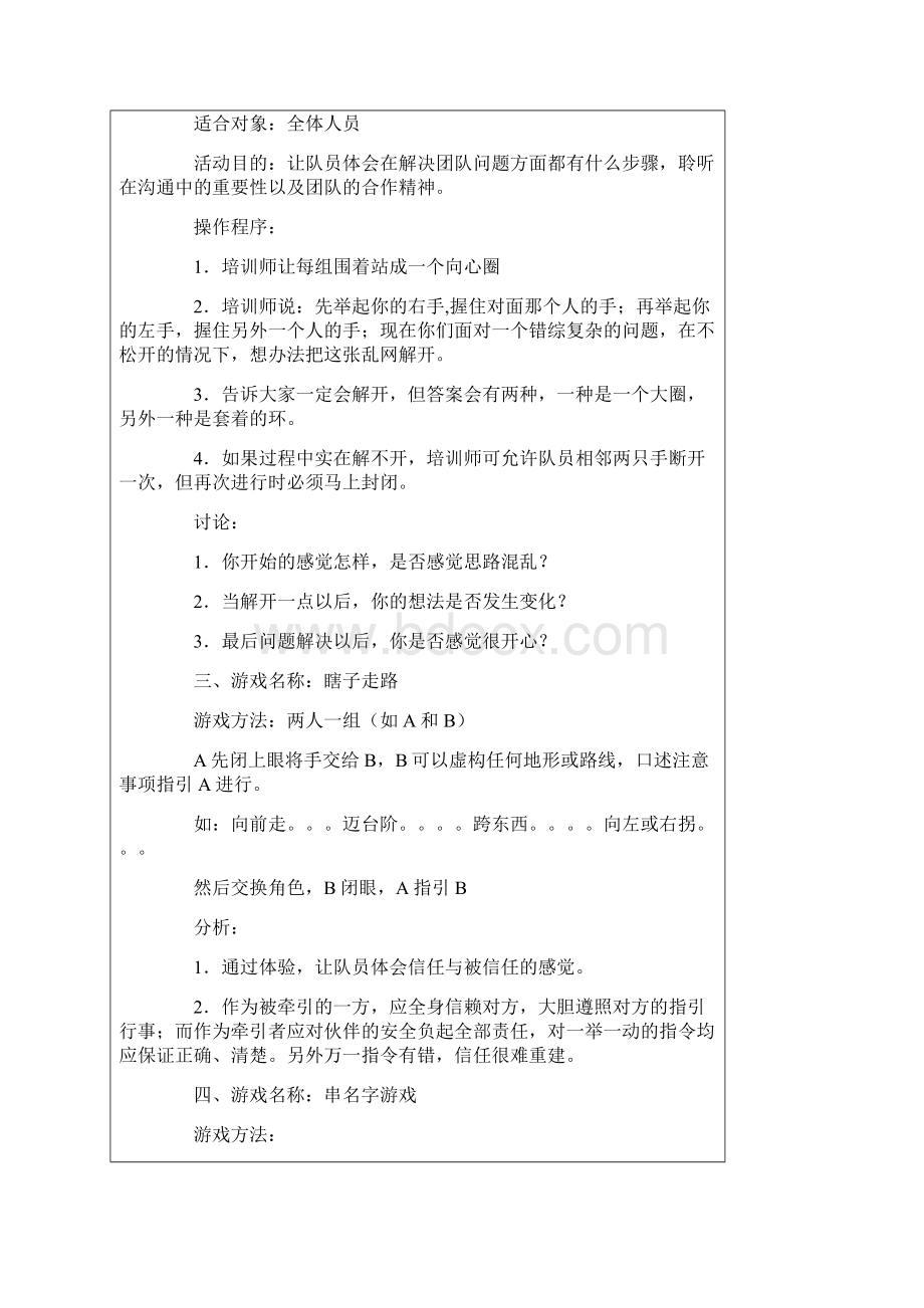 培训开场破冰的游戏.docx_第2页