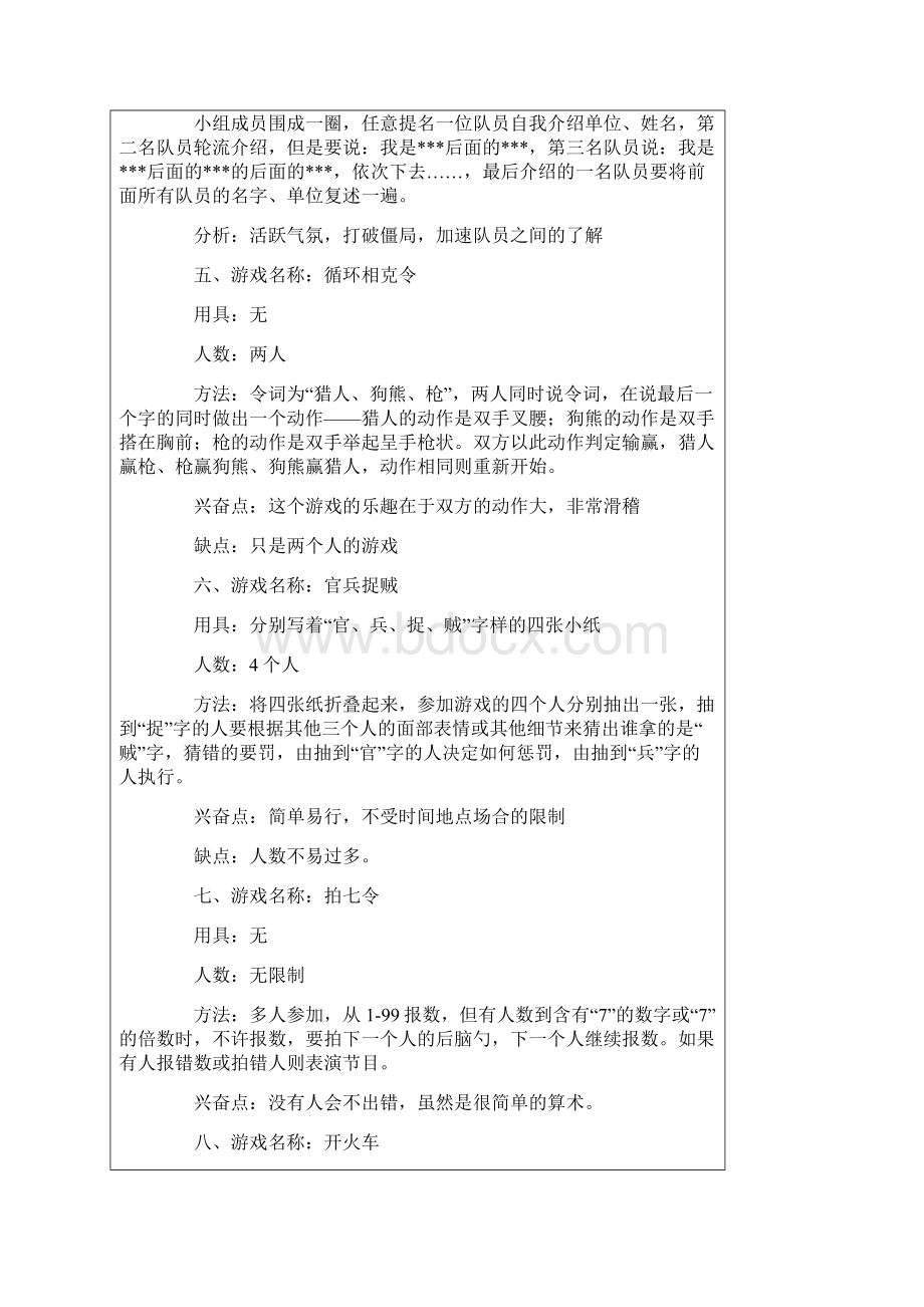 培训开场破冰的游戏.docx_第3页