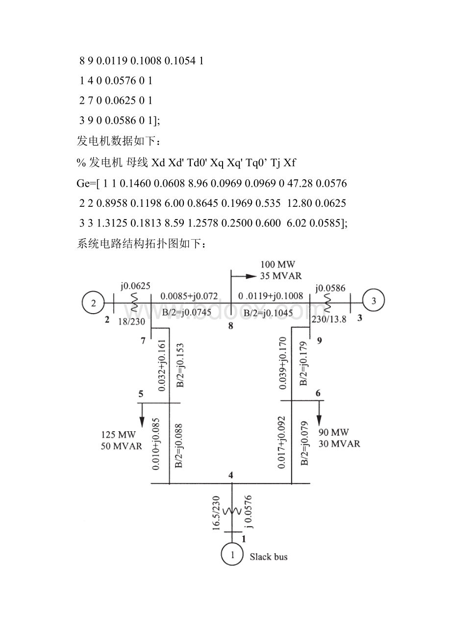 三机九节点电力系统仿真matlab.docx_第3页