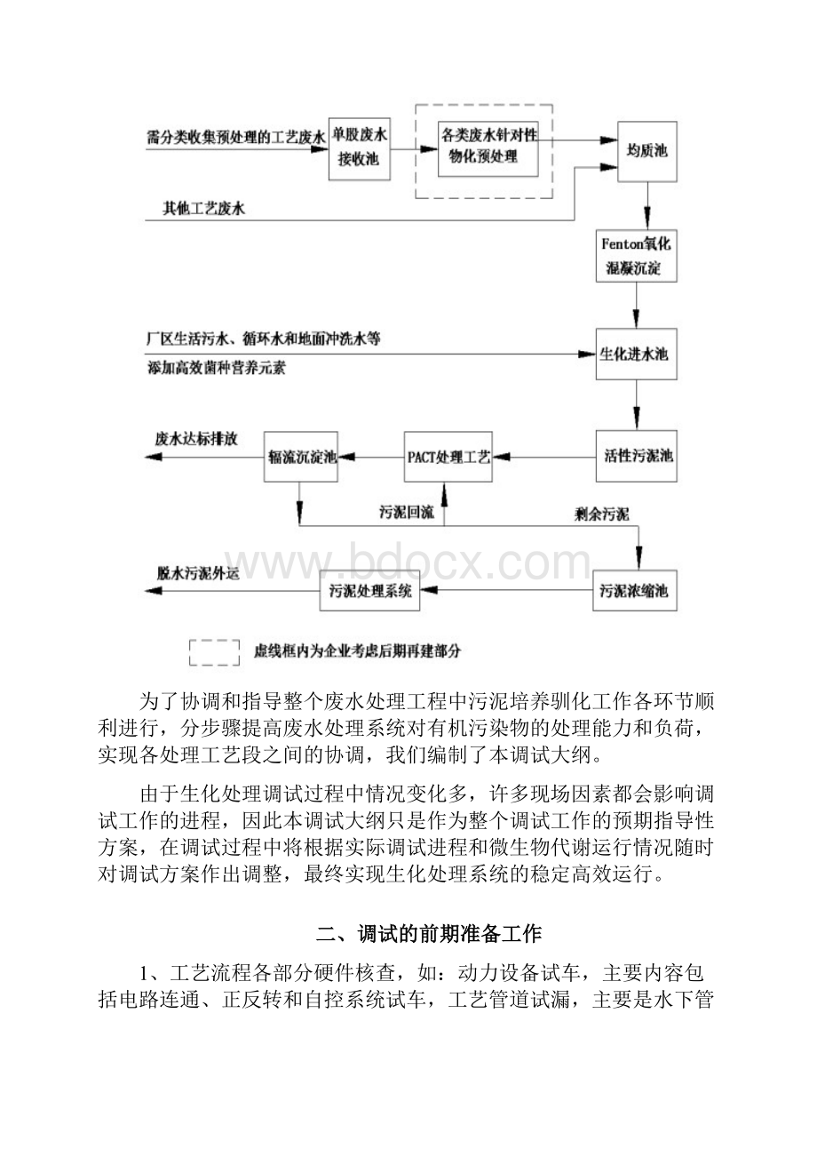 工业污水处理厂调试方案.docx_第3页