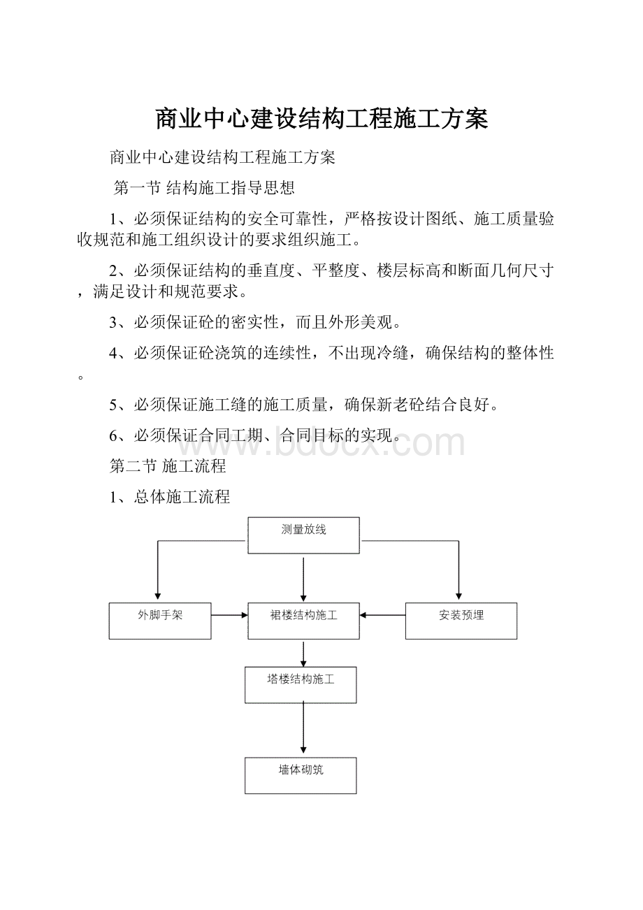 商业中心建设结构工程施工方案.docx