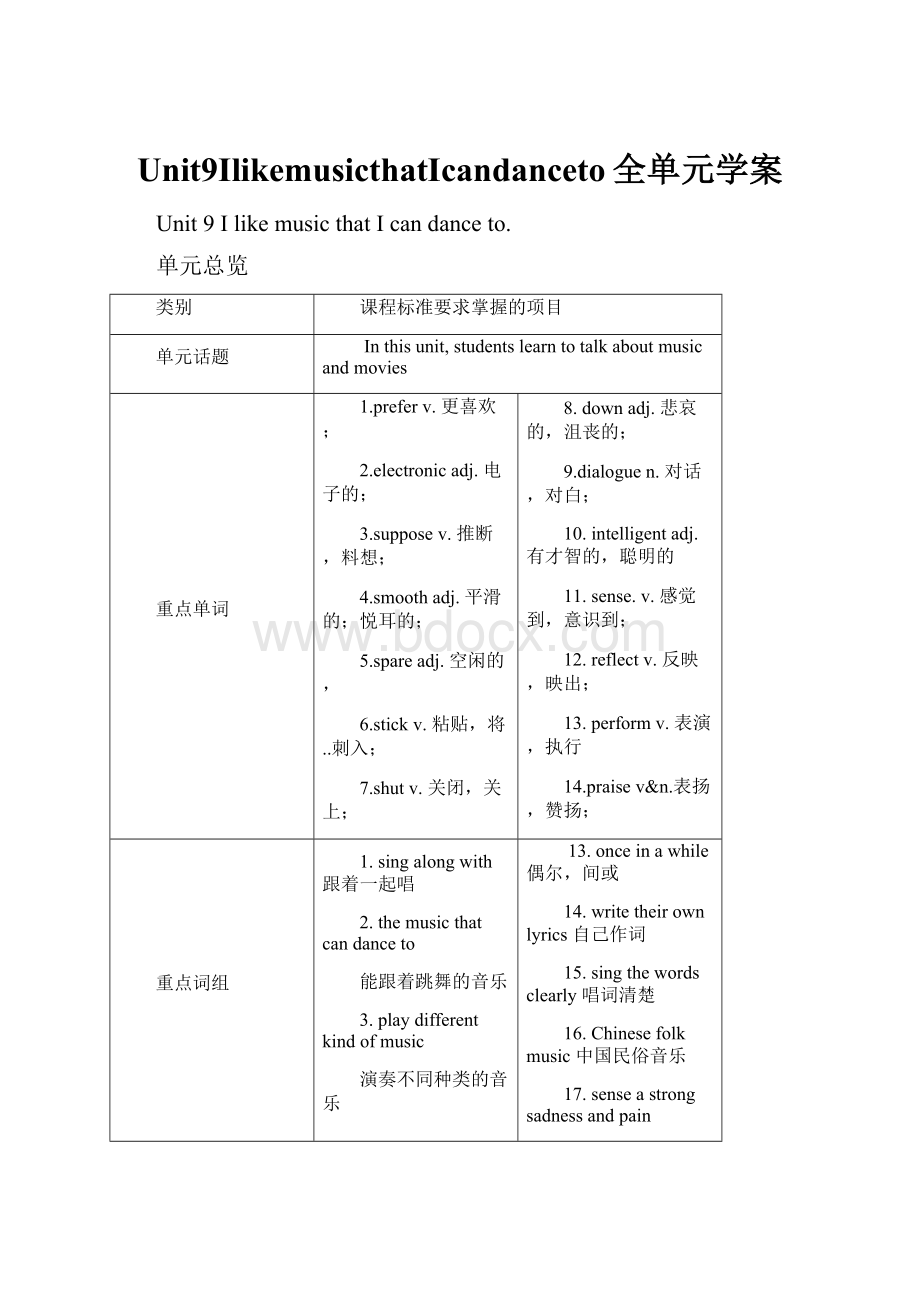 Unit9IlikemusicthatIcandanceto全单元学案.docx_第1页