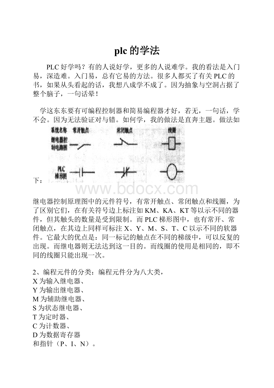 plc的学法.docx