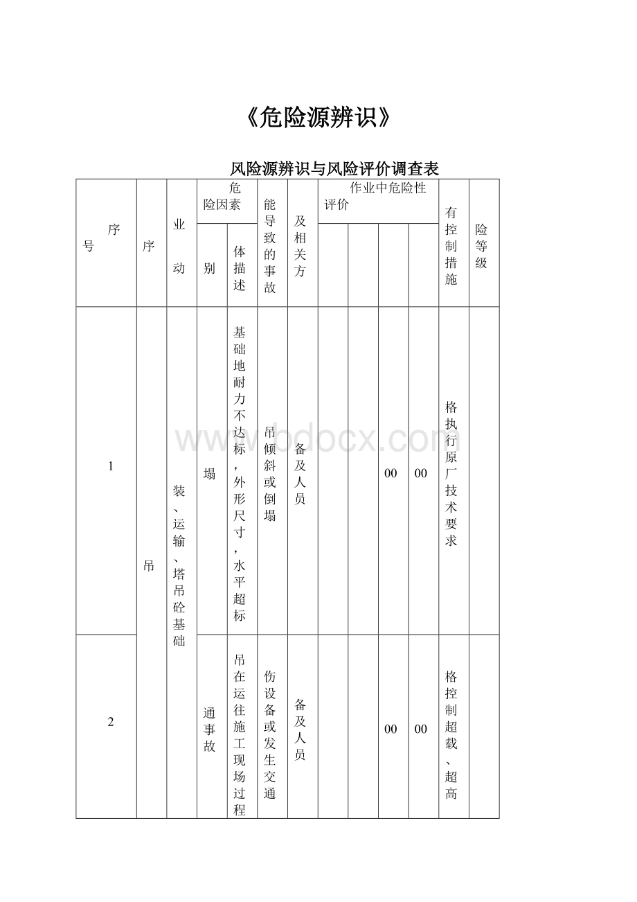 《危险源辨识》.docx_第1页