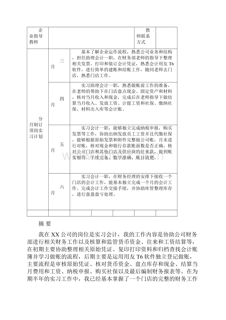 会计顶岗实习技术总结范文.docx_第2页