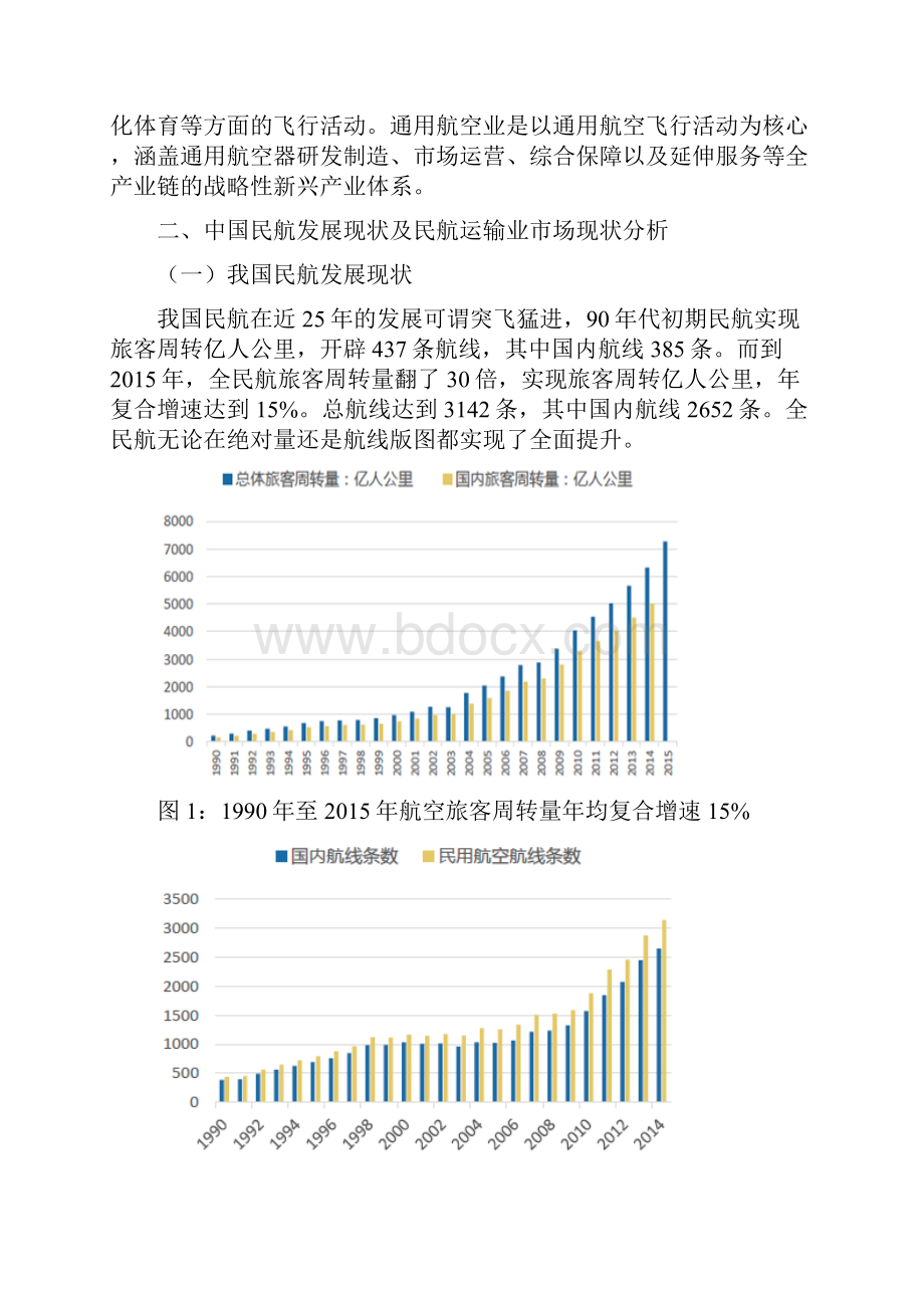 中国航空航天行业分析.docx_第2页