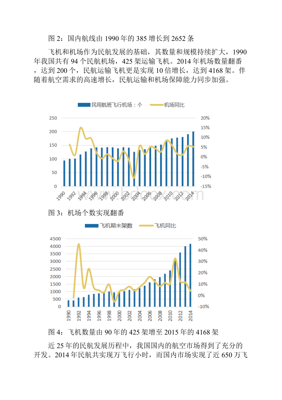 中国航空航天行业分析.docx_第3页