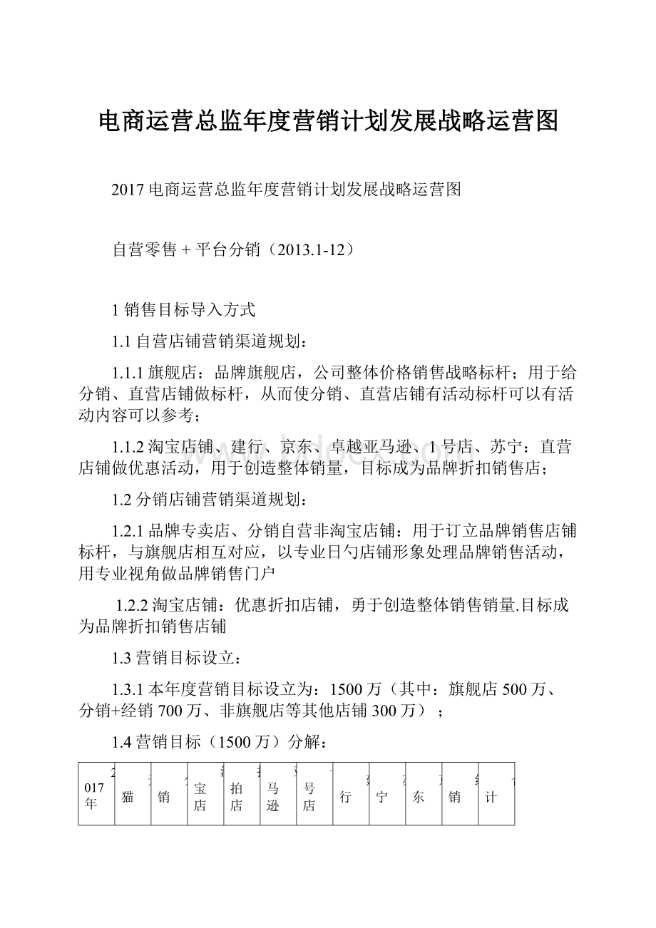 电商运营总监年度营销计划发展战略运营图.docx