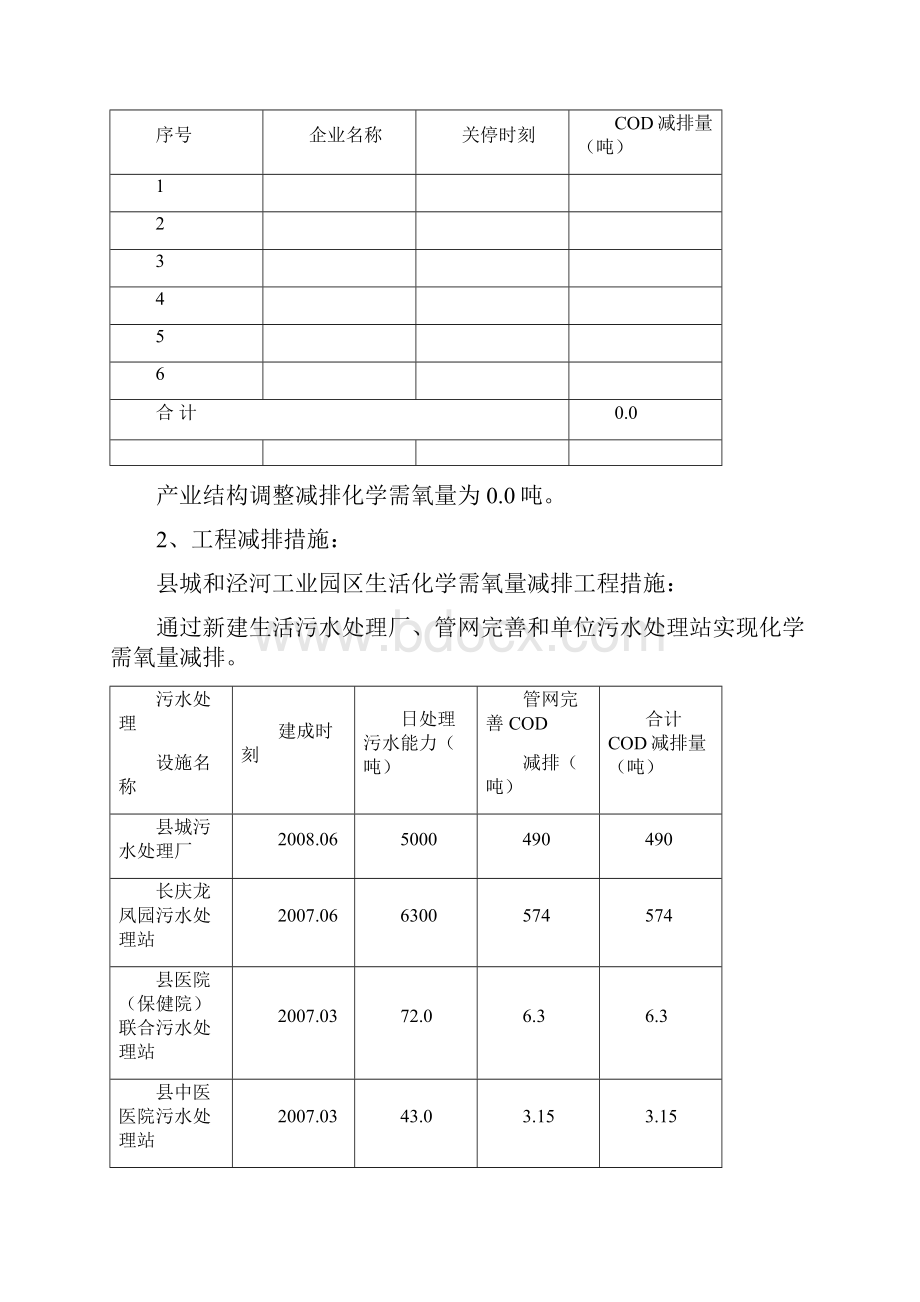 主要污染物减排措施.docx_第2页