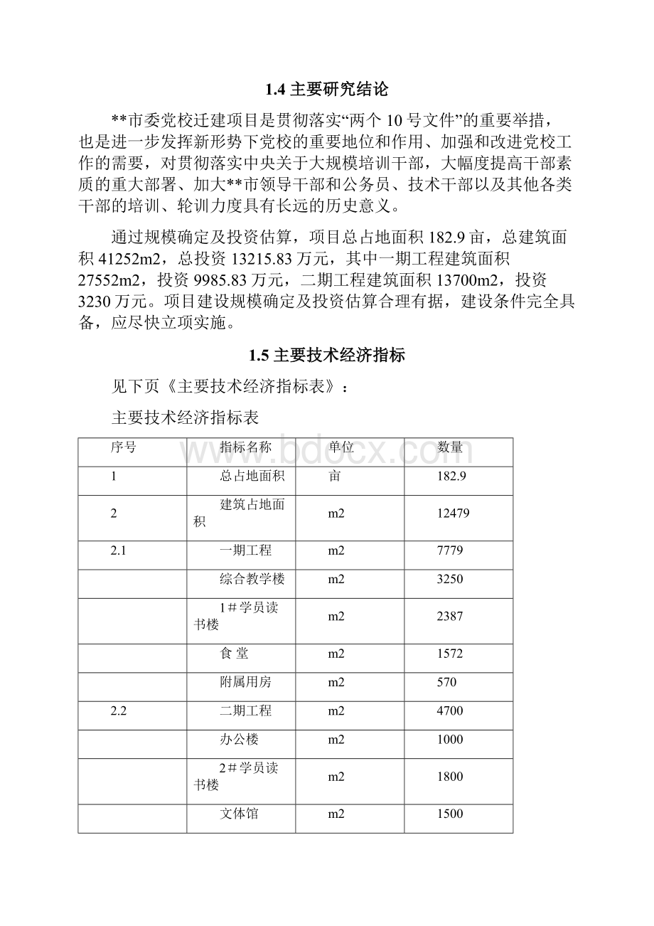 市委党校迁建项目可行性研究报告.docx_第2页