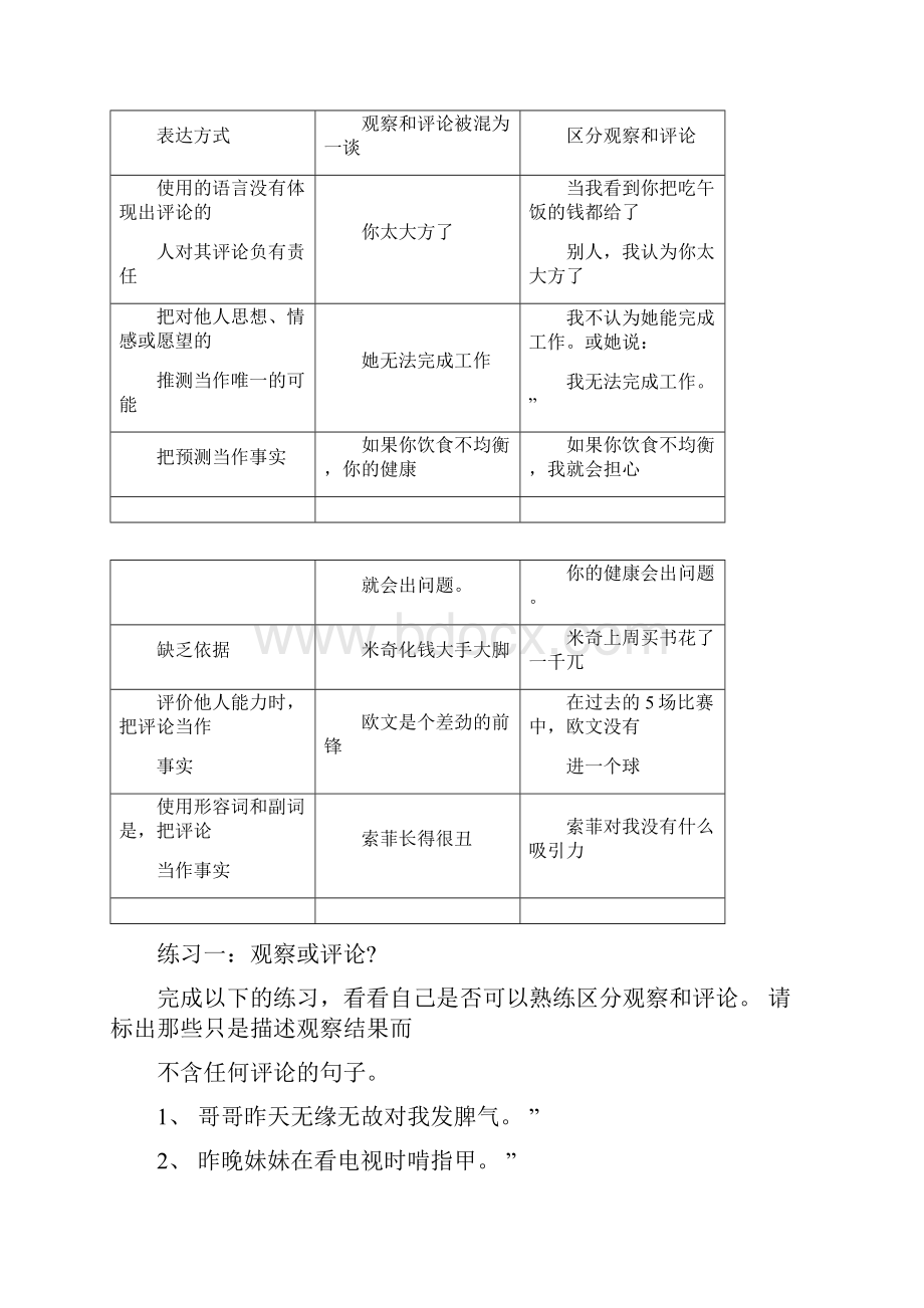 完整版非暴力沟通.docx_第3页