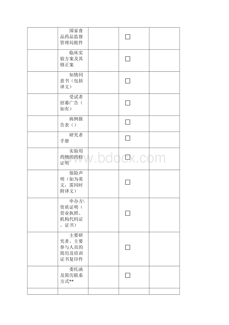 临床试验标准操作规程.docx_第3页