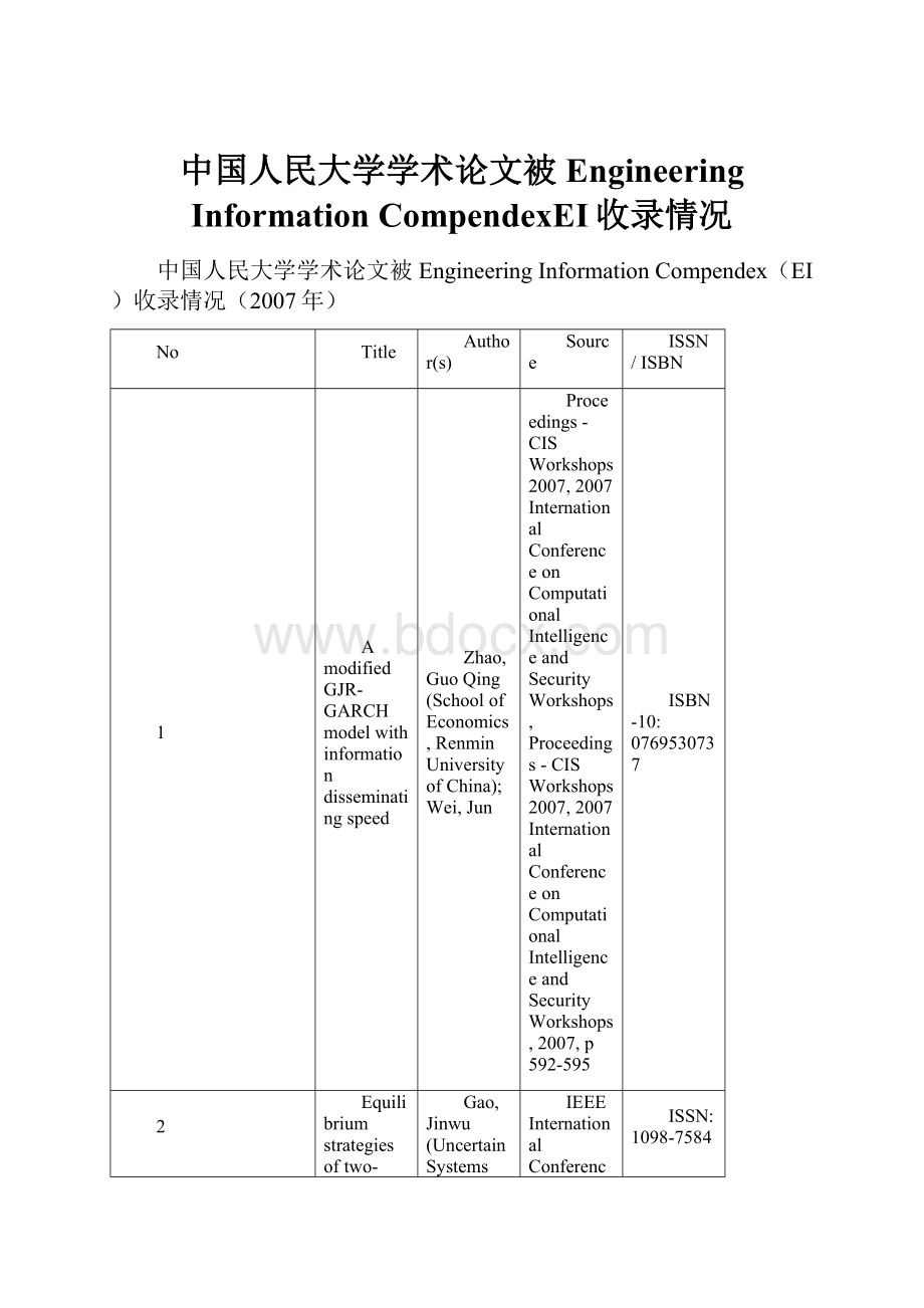 中国人民大学学术论文被Engineering Information CompendexEI收录情况.docx