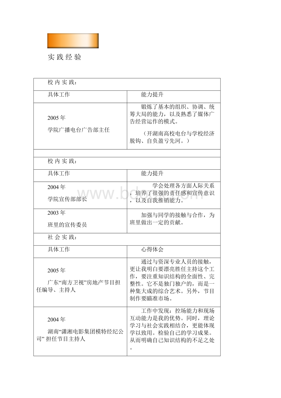 大学生职业生涯规划自我评估.docx_第3页