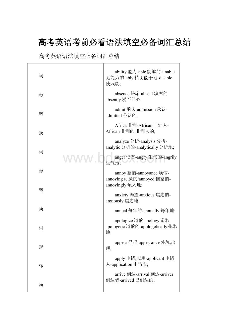 高考英语考前必看语法填空必备词汇总结.docx