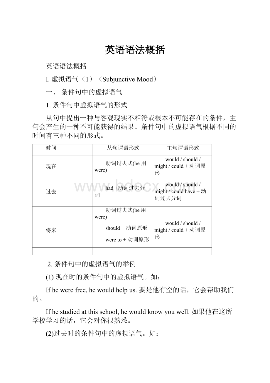 英语语法概括.docx_第1页