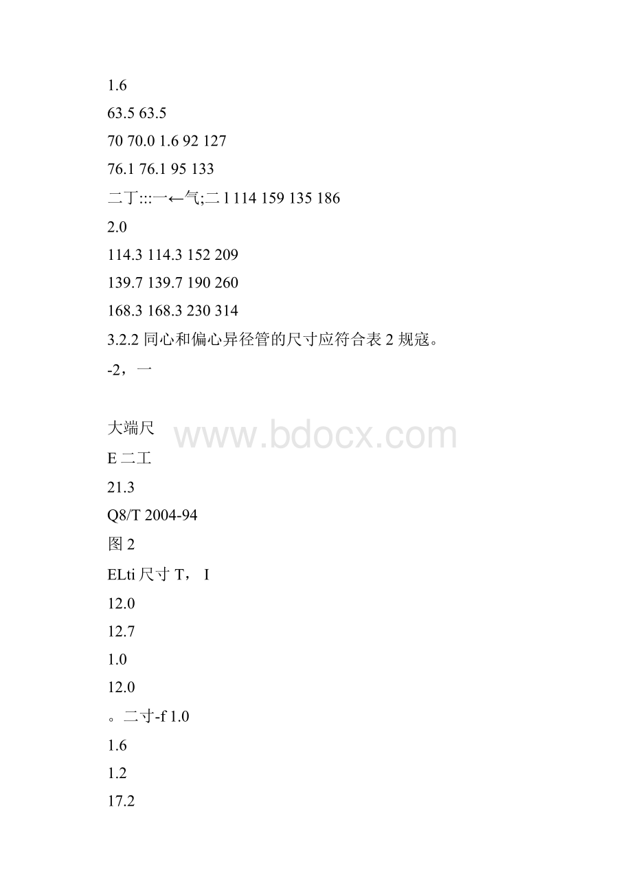 QBT 94食品工业用不锈钢对缝焊接管件.docx_第3页