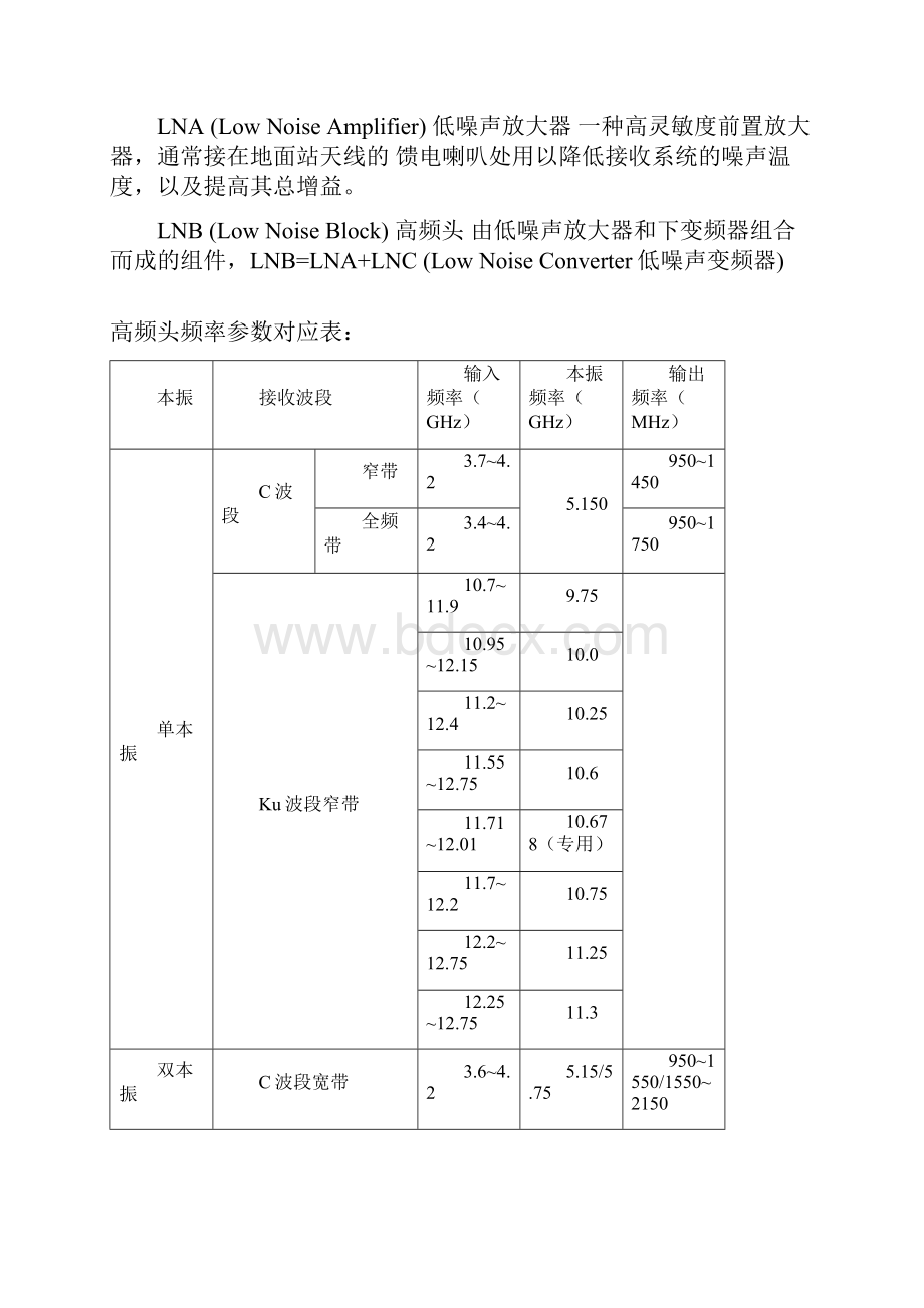 高频头LNB讲解.docx_第3页