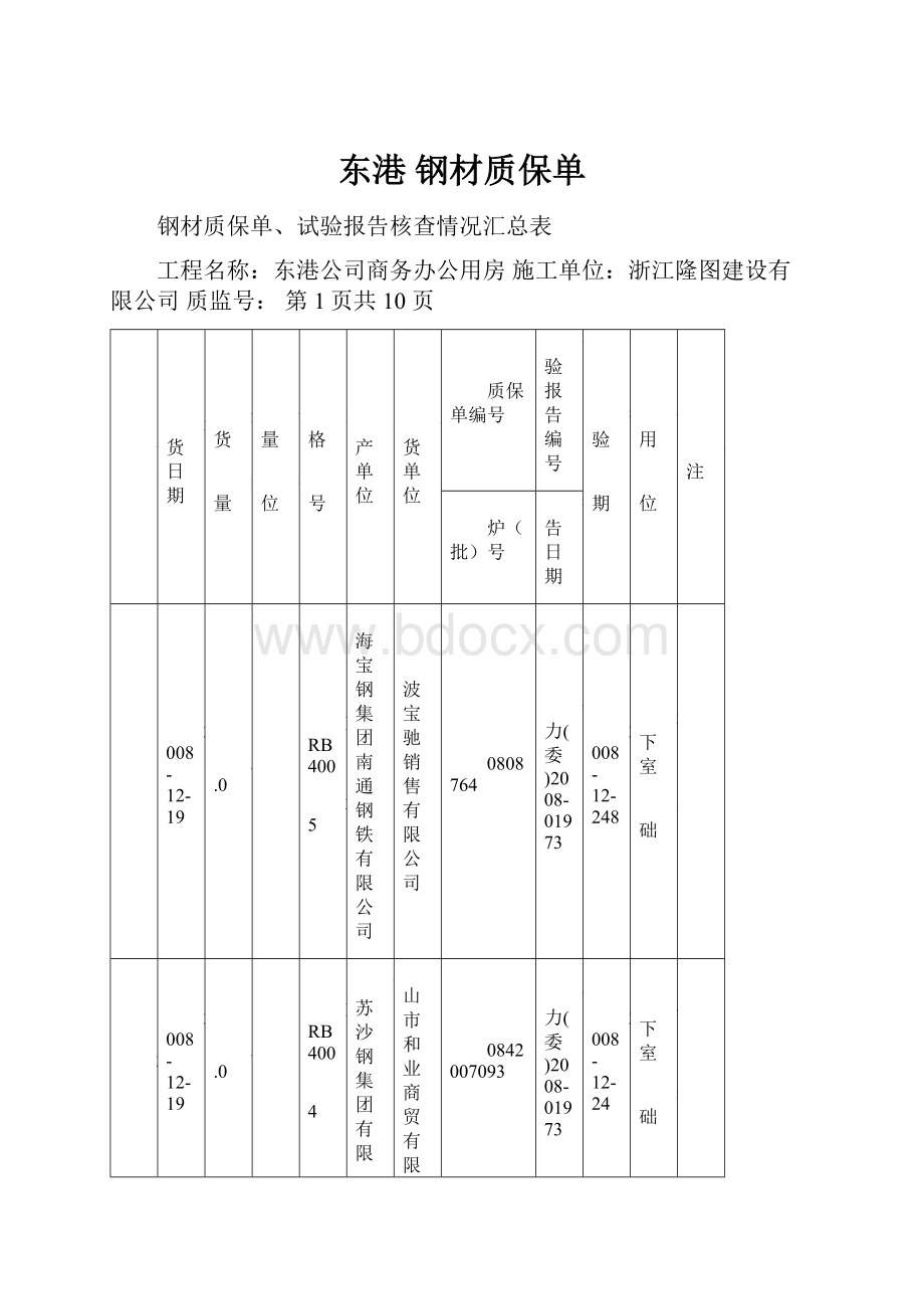 东港 钢材质保单.docx_第1页