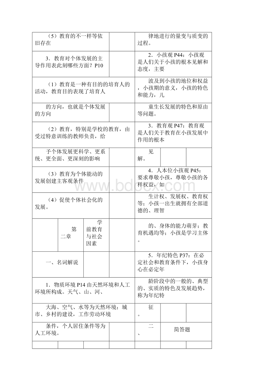 自考学前教育学考试重点.docx_第3页