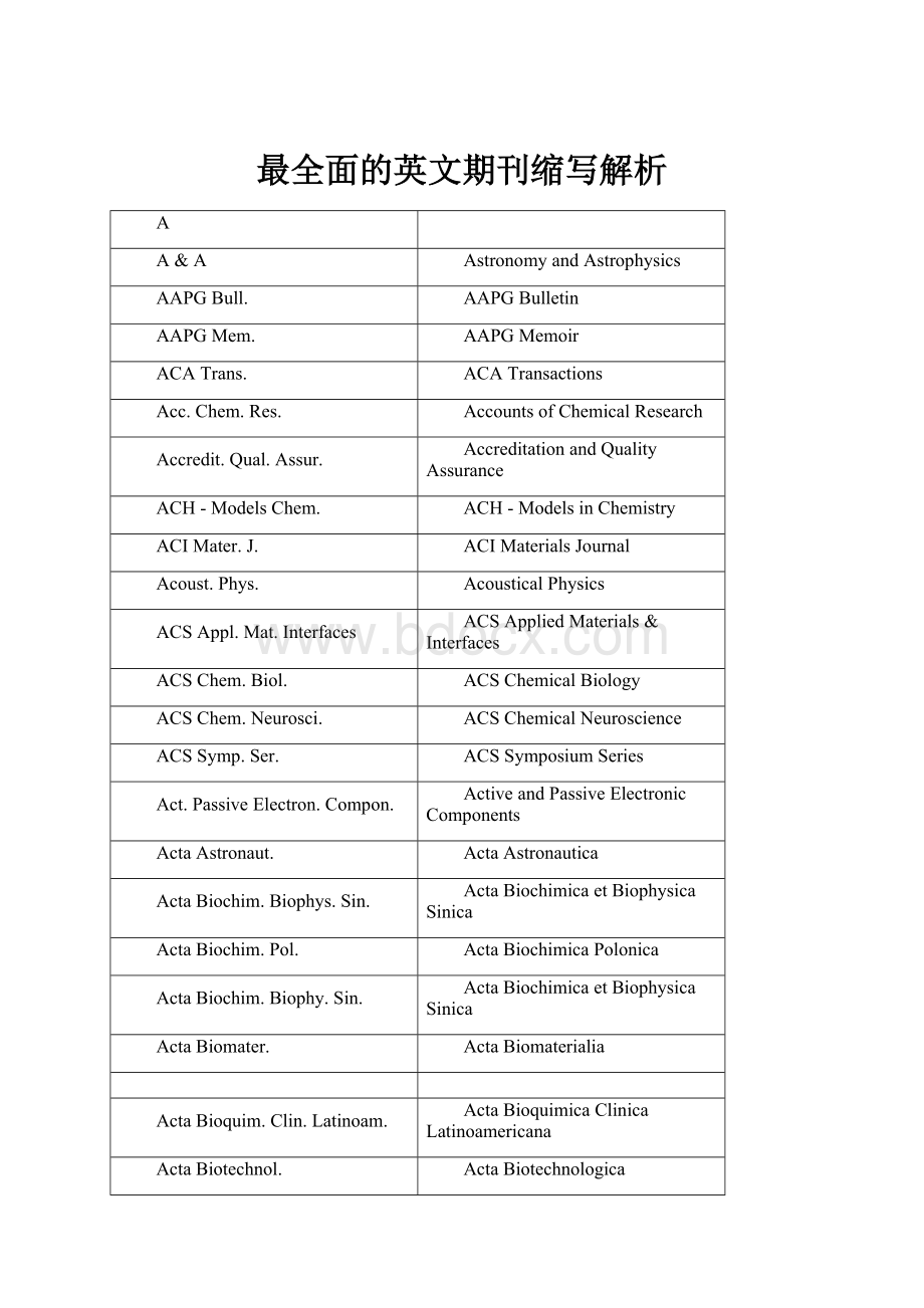 最全面的英文期刊缩写解析.docx_第1页