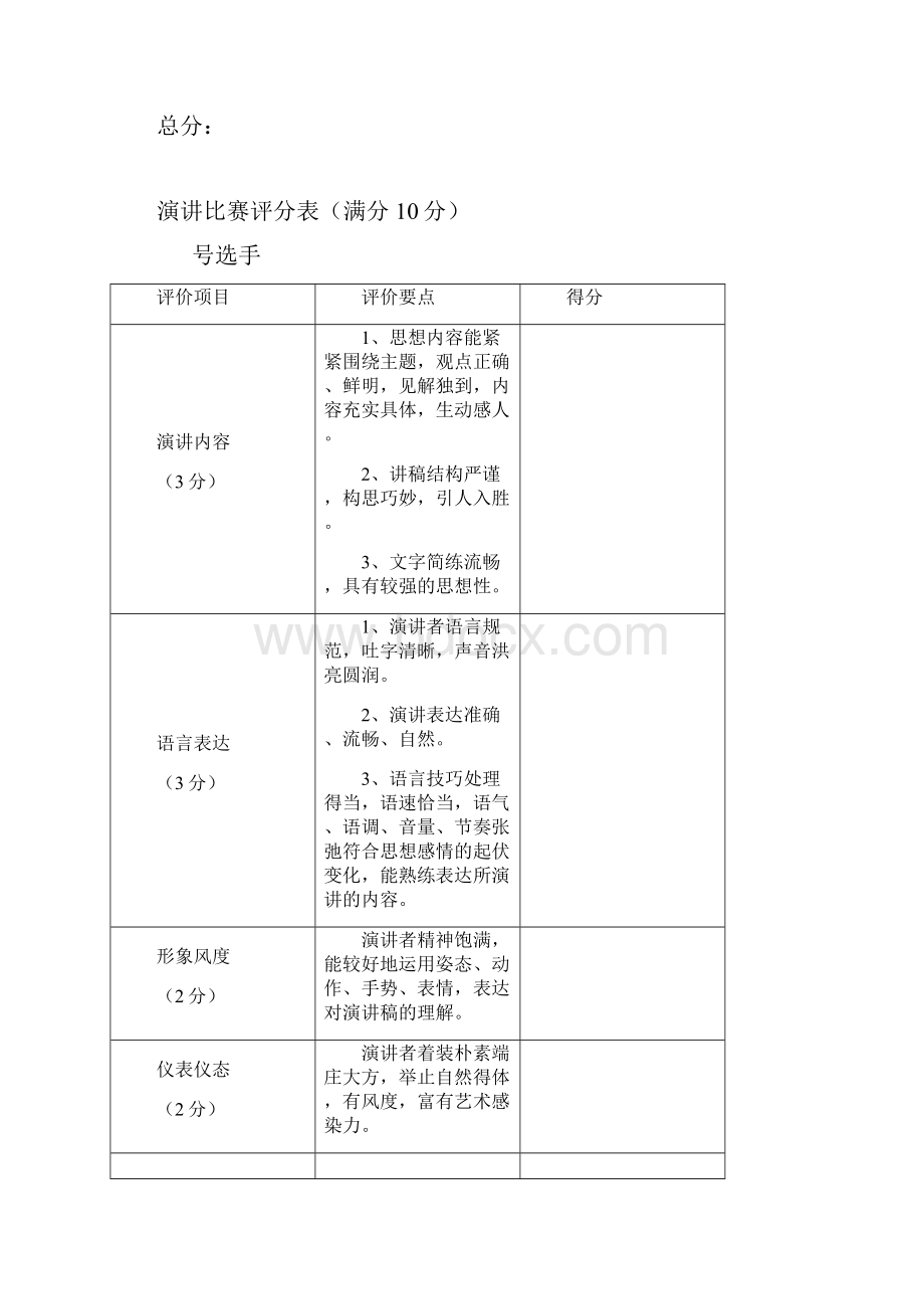 演讲比赛评分表.docx_第2页