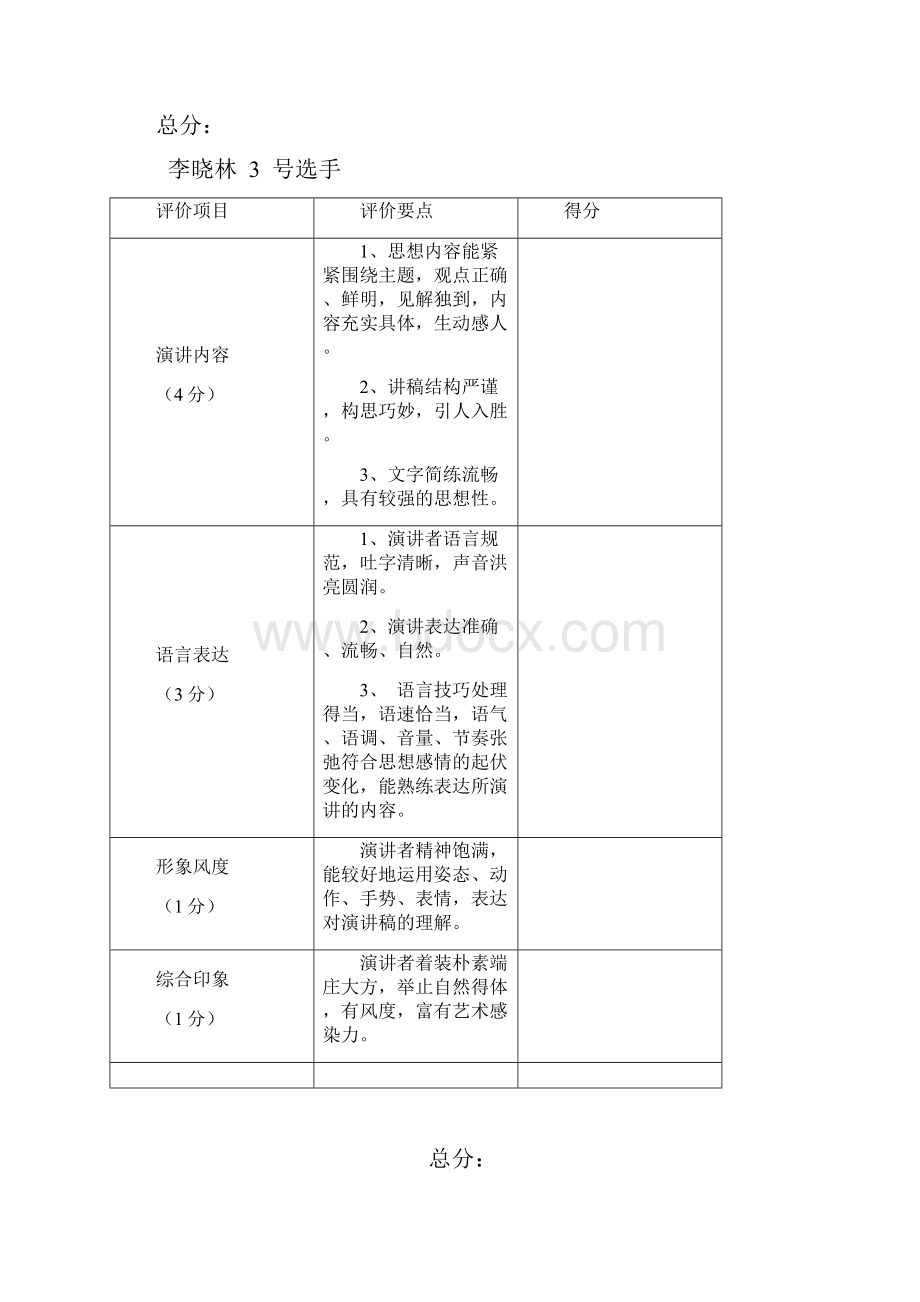 演讲比赛评分表.docx_第3页