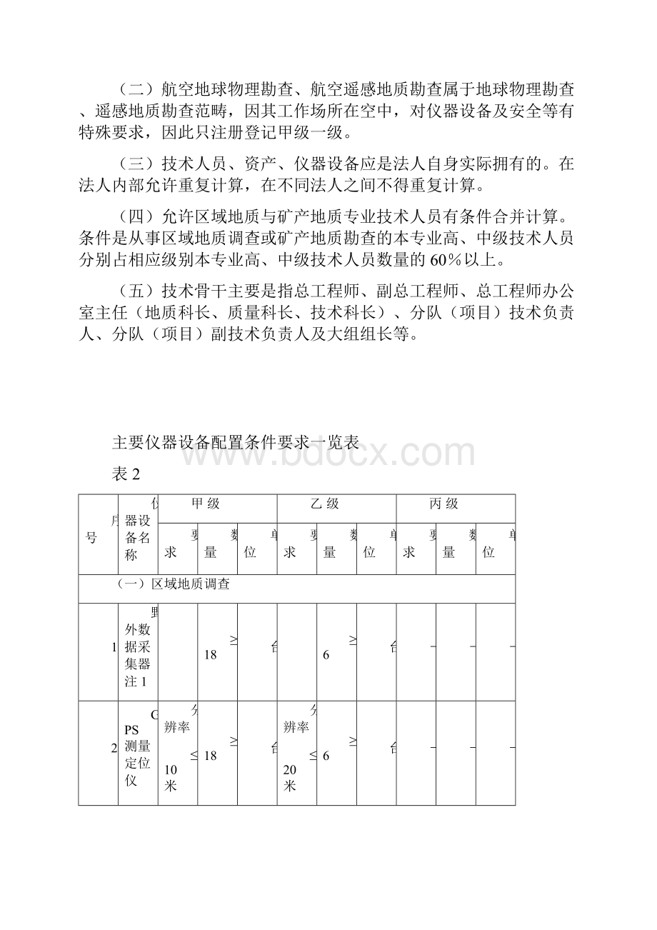 地质勘查资质专业分类和注册登记条件试行.docx_第3页