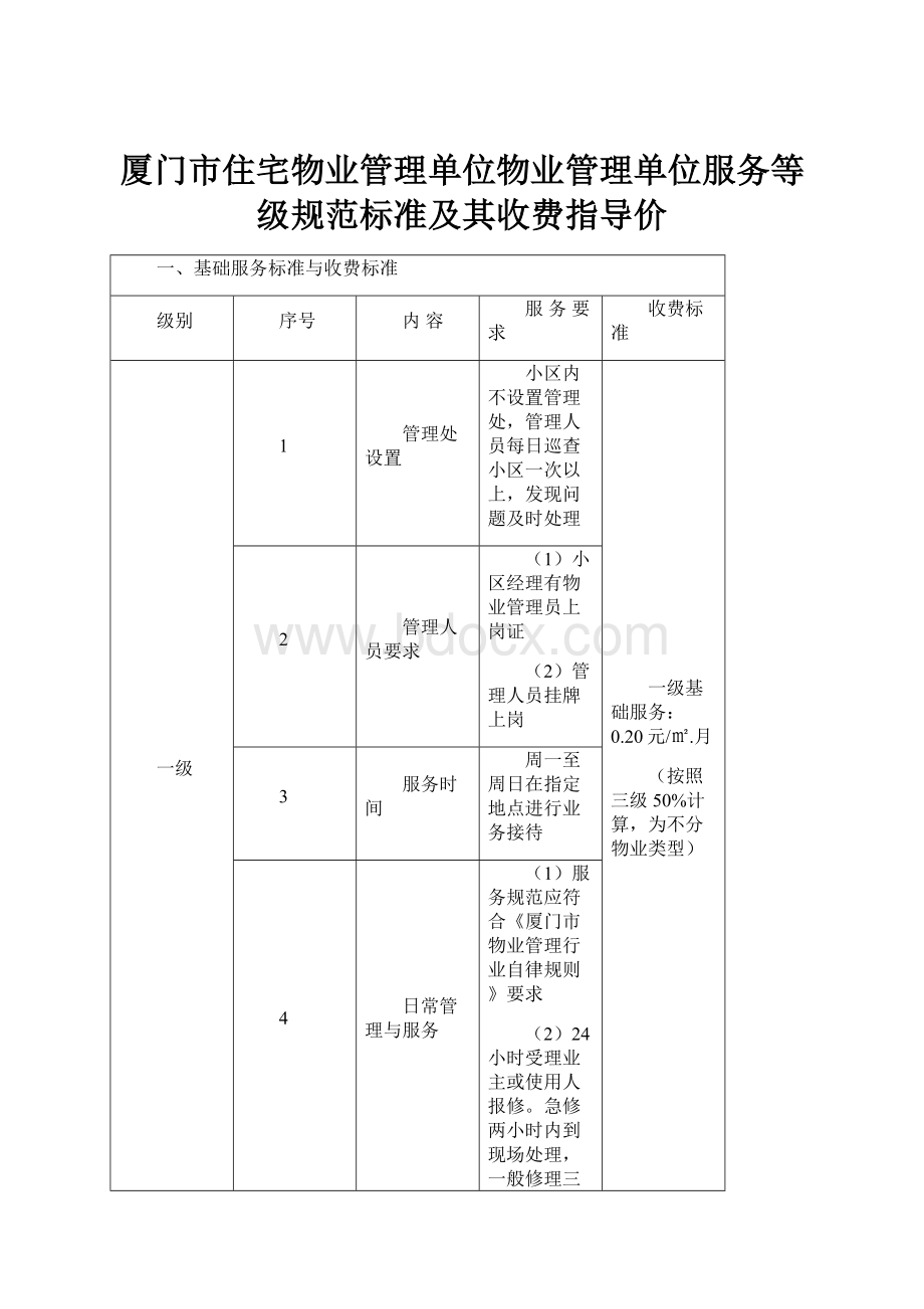 厦门市住宅物业管理单位物业管理单位服务等级规范标准及其收费指导价.docx