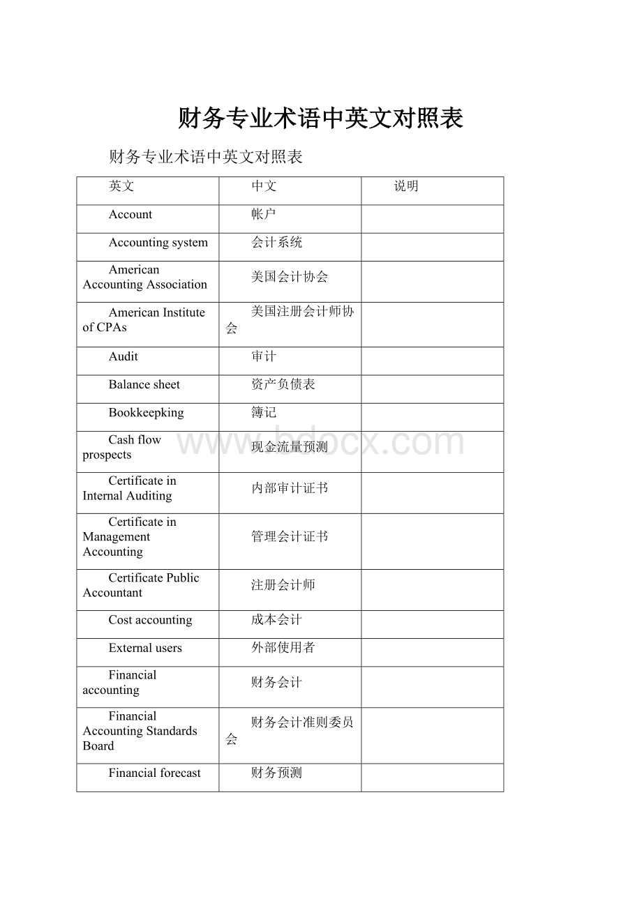 财务专业术语中英文对照表.docx