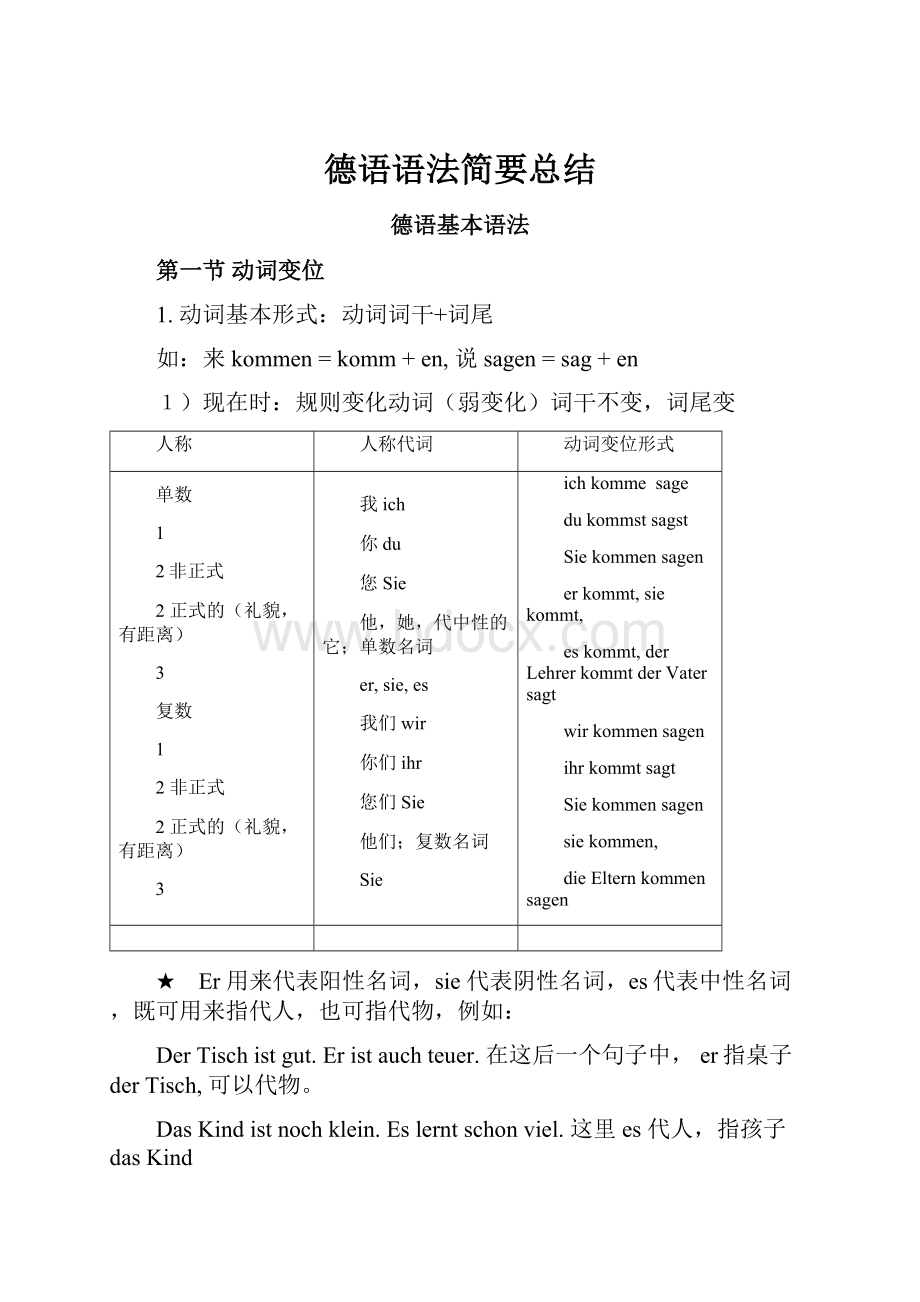 德语语法简要总结.docx