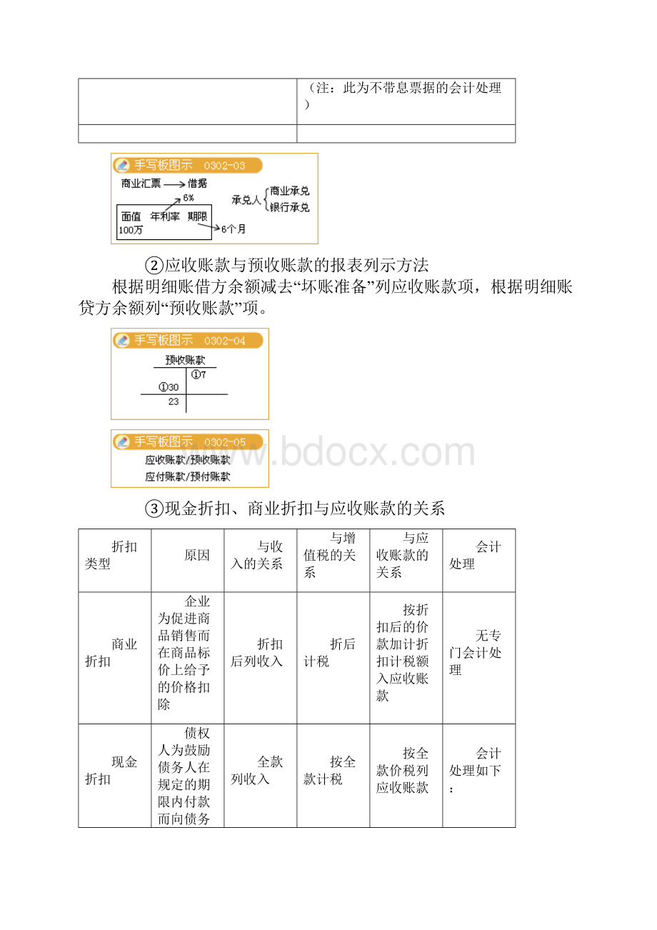 高志谦预习班讲义3.docx_第3页