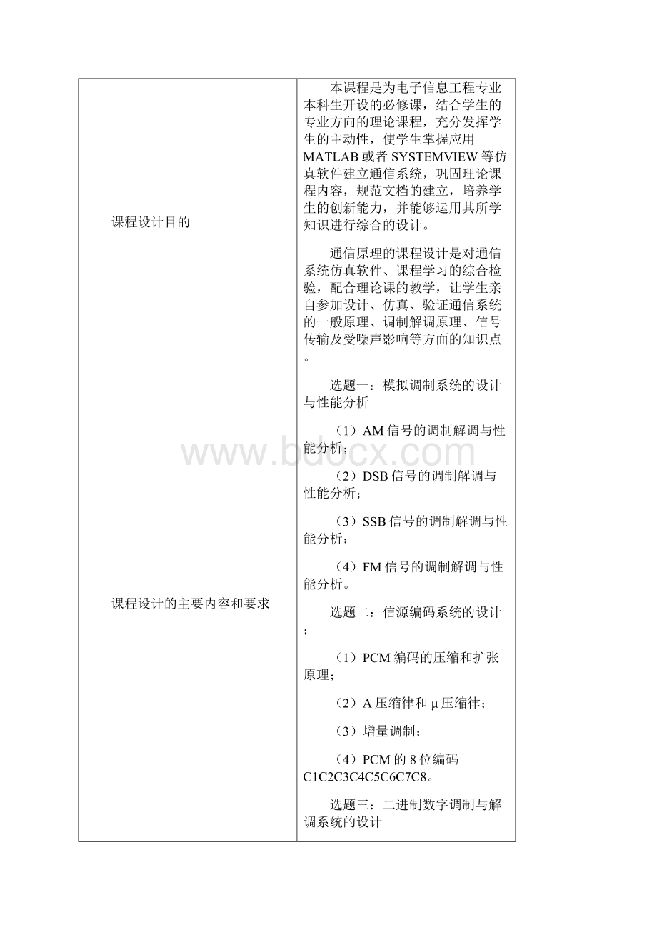 模拟线性调制系统.docx_第2页