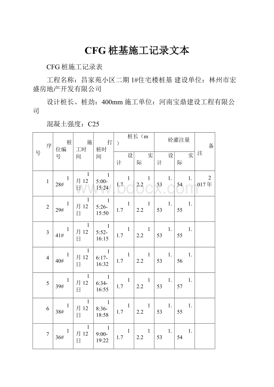 CFG桩基施工记录文本.docx_第1页