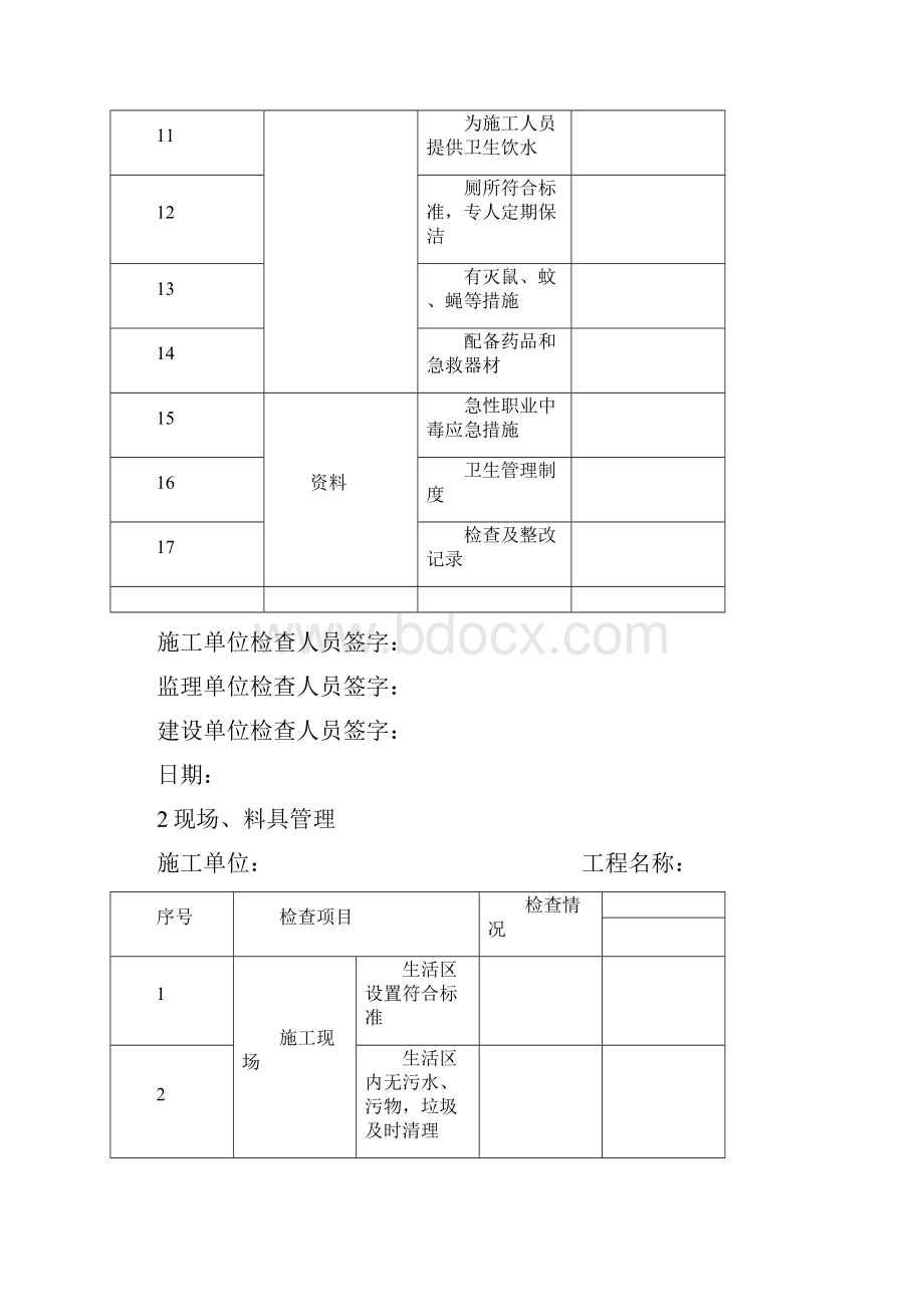 完整版节后复工十个检查表.docx_第2页