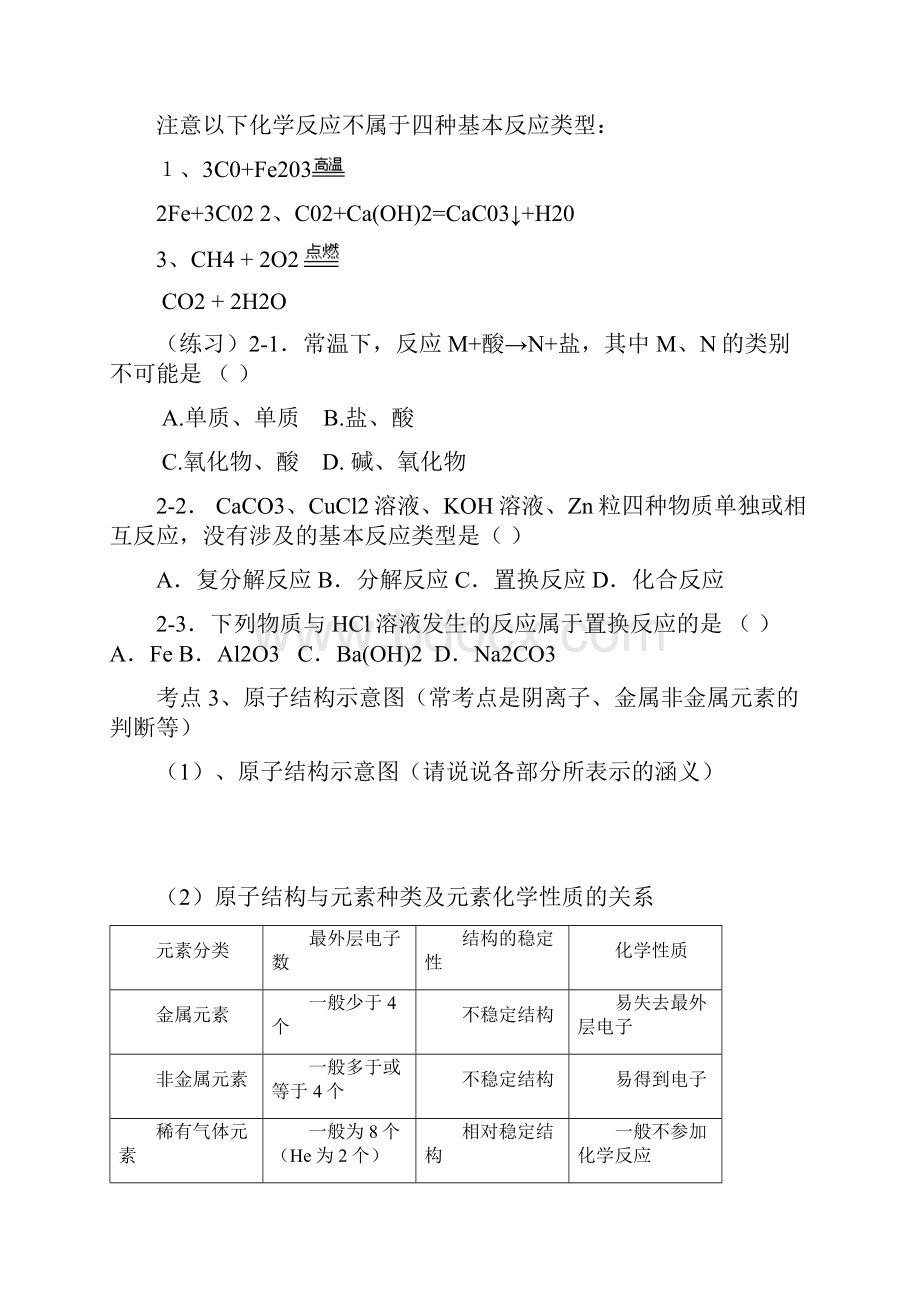 初三化学中考必考知识点.docx_第3页